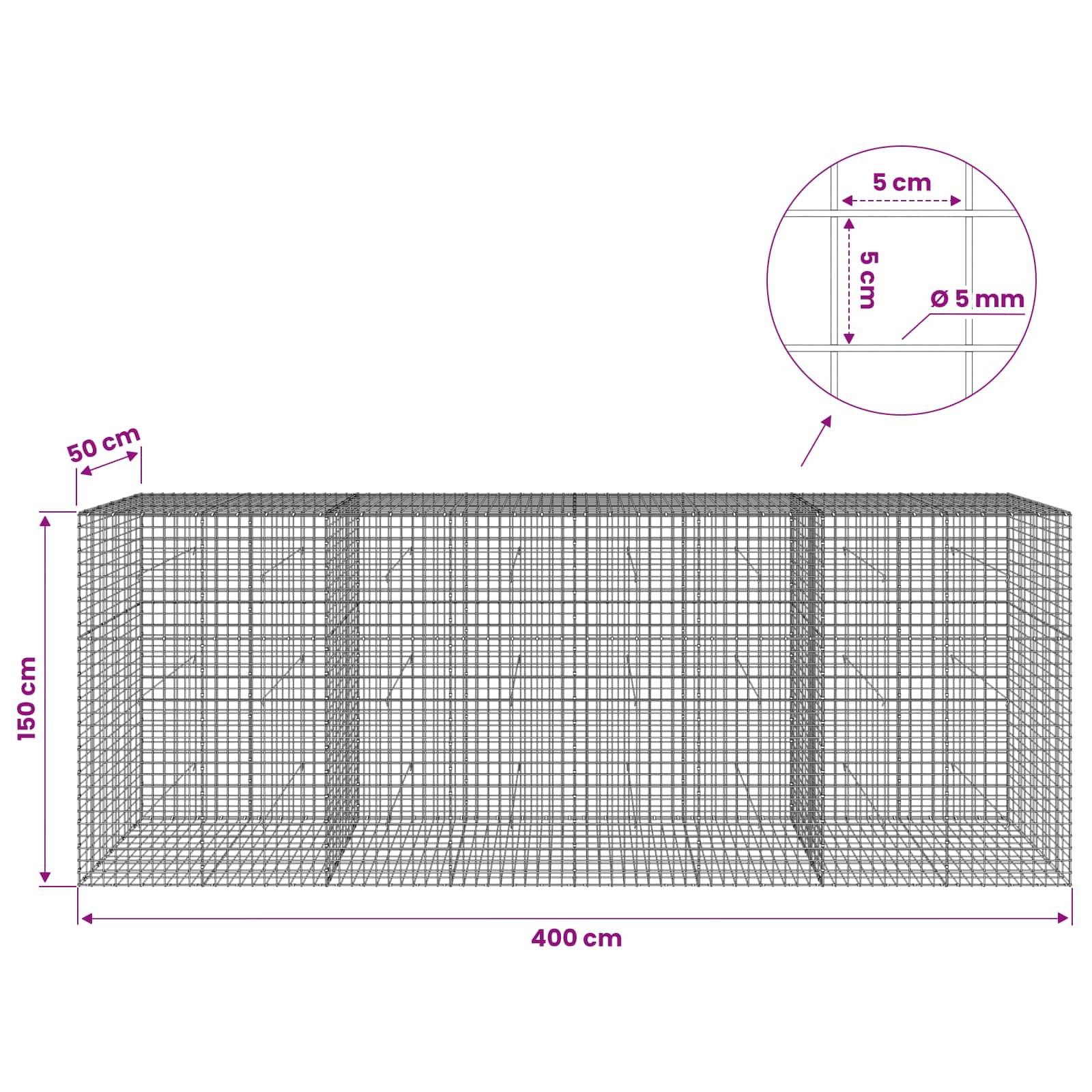 Diagramm eines Drahtgeflecht-Gehäuses, 400 cm lang, 150 cm hoch und 50 cm tief, mit 5 cm Gitteröffnungen aus 5 mm Draht.