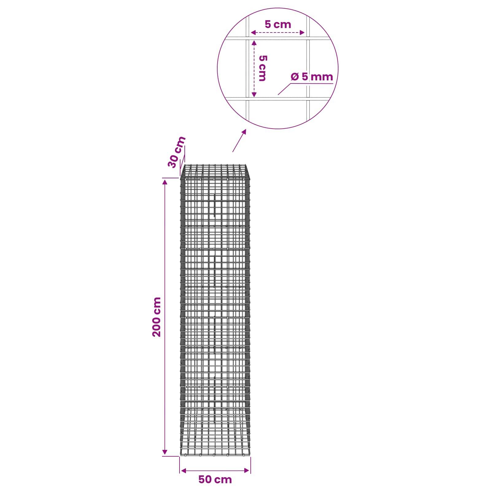 Diagramm eines rechteckigen Drahtgitterpanels, 200 cm hoch und 50 cm breit, mit 30 cm Detailbereich oben und Nahaufnahme, die 5 cm Gitterquadrate und 5 mm Drahtdurchmesser zeigt.