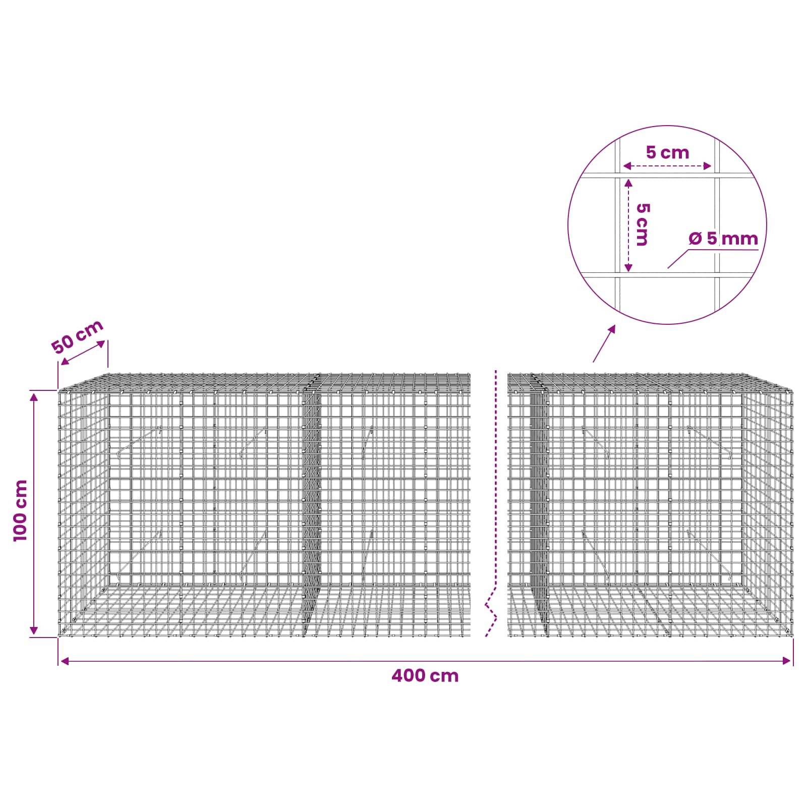 Drahtgeflecht-Gabionen-Diagramm mit einem 400 cm langen, 100 cm hohen, 50 cm tiefen Käfig mit 5 cm Öffnungen und 5 mm Drahtdurchmesser.
