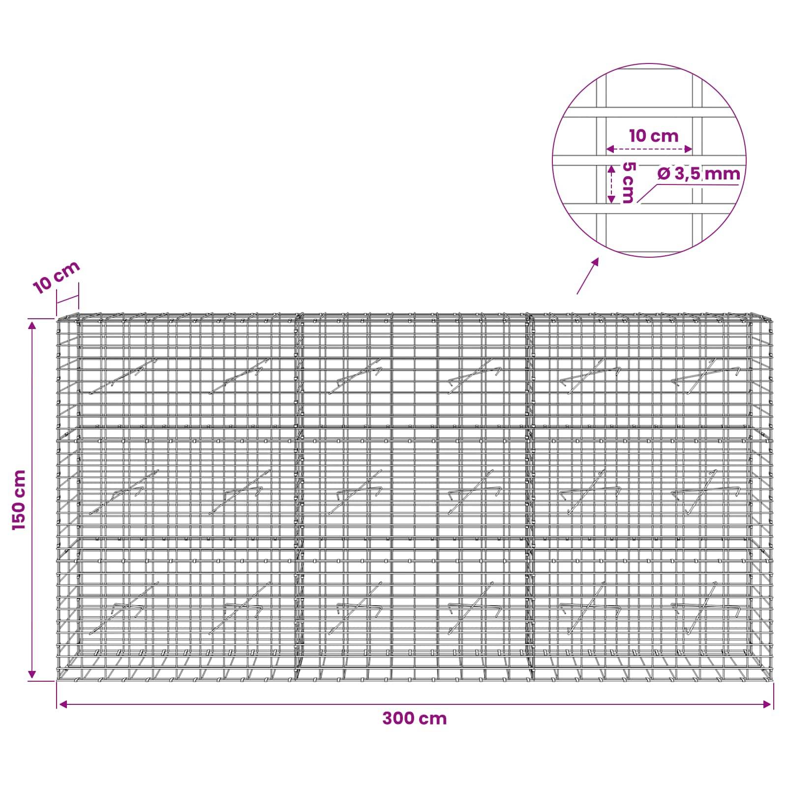 Diagramm eines rechteckigen Drahtmaschengabionenkäfigs mit einer Breite von 300 cm, einer Höhe von 150 cm, einem Gitterabstand von 10 cm und einem Drahtdurchmesser von 3,5 mm.