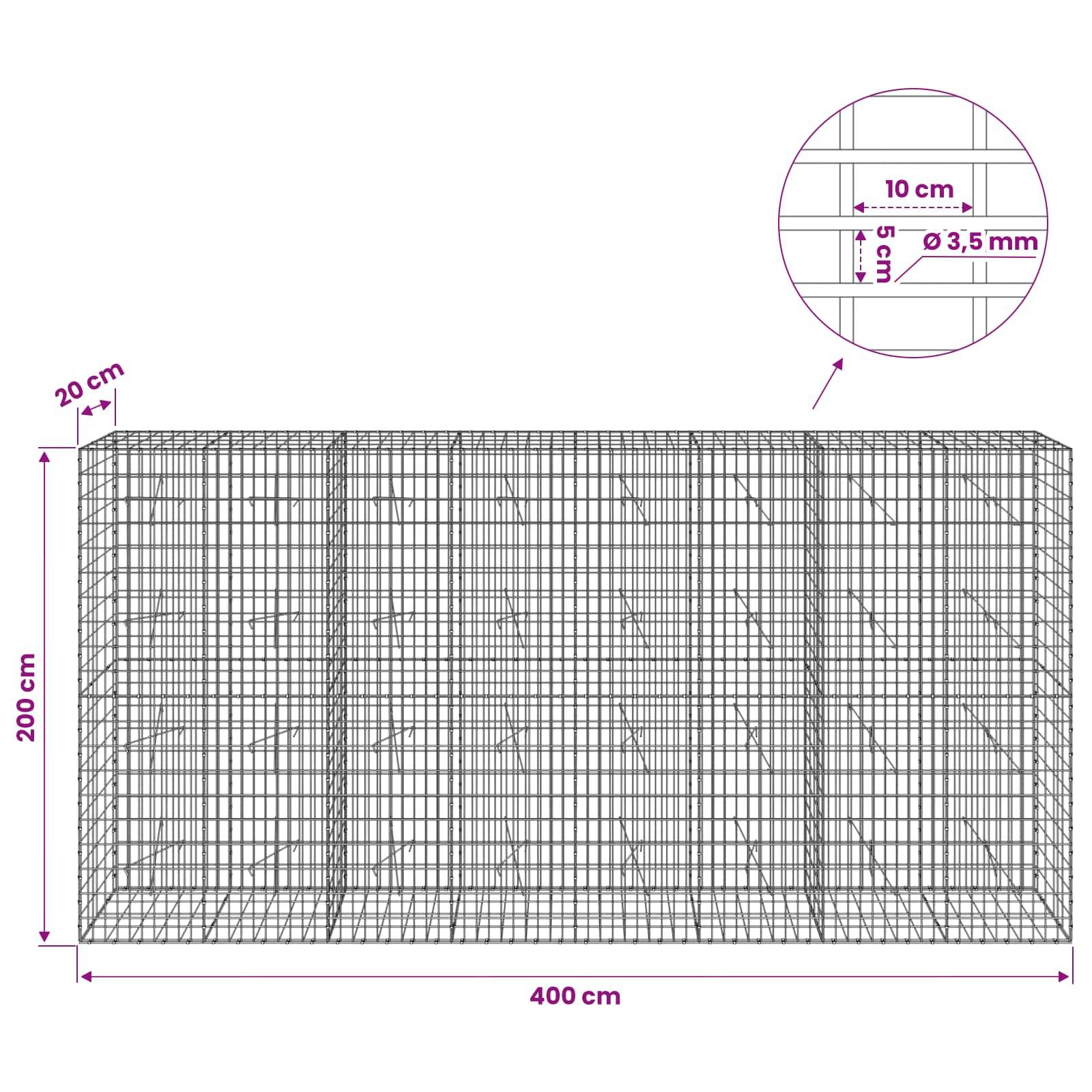 Drahtgitterkäfig-Diagramm mit einem 400 cm mal 200 cm großen Gehäuse mit 20 cm Kantentiefe, plus Nahaufnahme mit 10 cm mal 5 cm Maschenweite und 3,5 mm Drahtdicke.