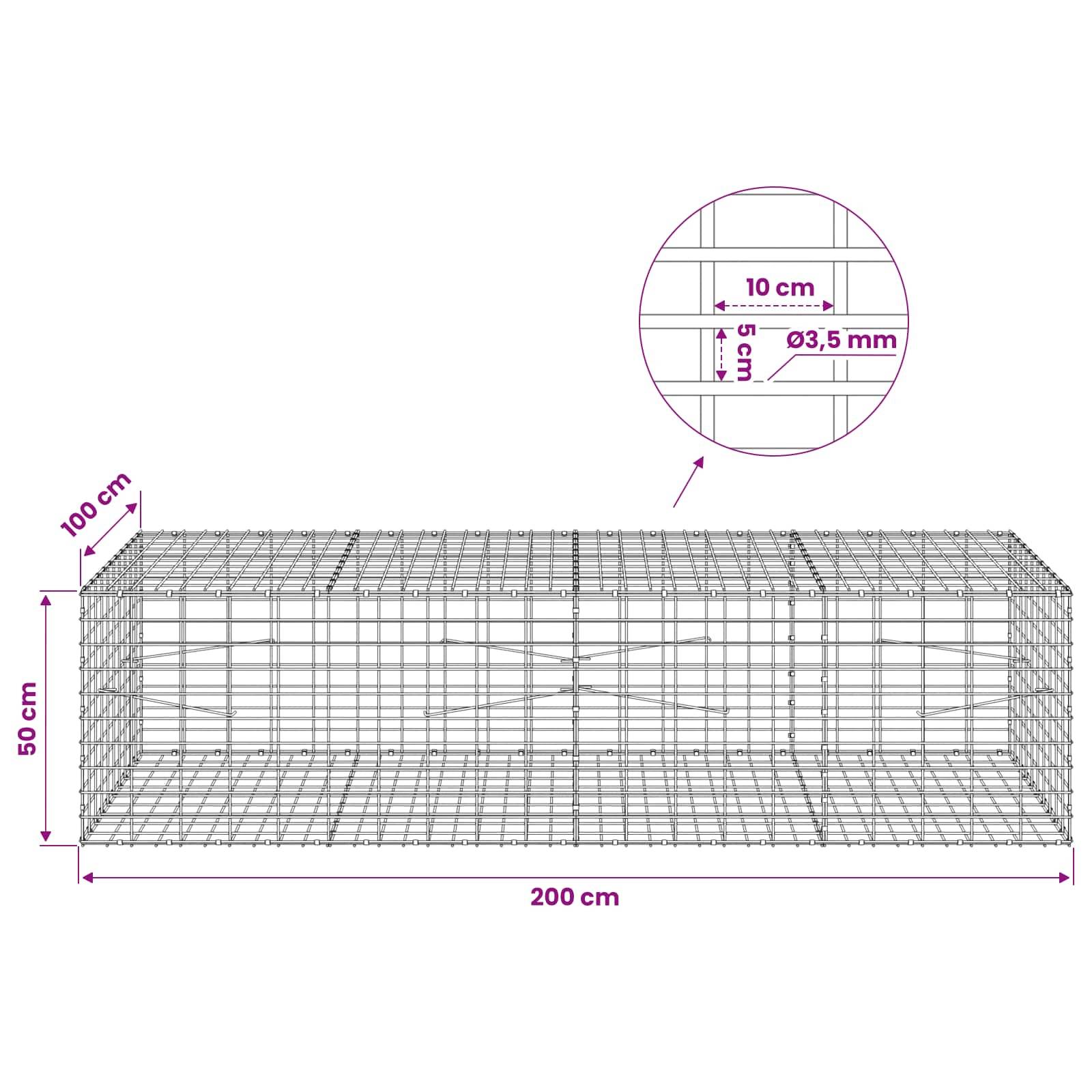 Drahtgitter-Gabionenkörper-Diagramm mit Abmessungen 200 cm Länge, 100 cm Tiefe, 50 cm Höhe; Ausschnitt zeigt 10 cm x 5 cm Maschenöffnungen und 3,5 mm Drahtdicke.