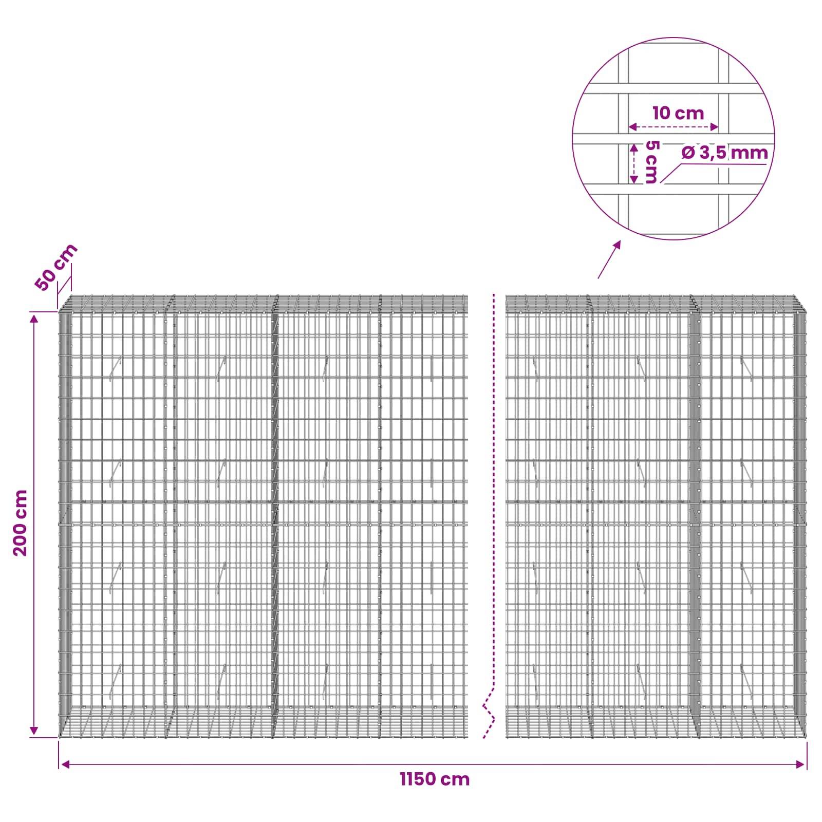 Drahtgitterpaneele mit angegebenen Abmessungen: 1150 cm breit, 200 cm hoch, 50 cm tief; Ausschnitt vergrößert 10 cm Maschenweite und 3,5 mm Drahtdurchmesser.