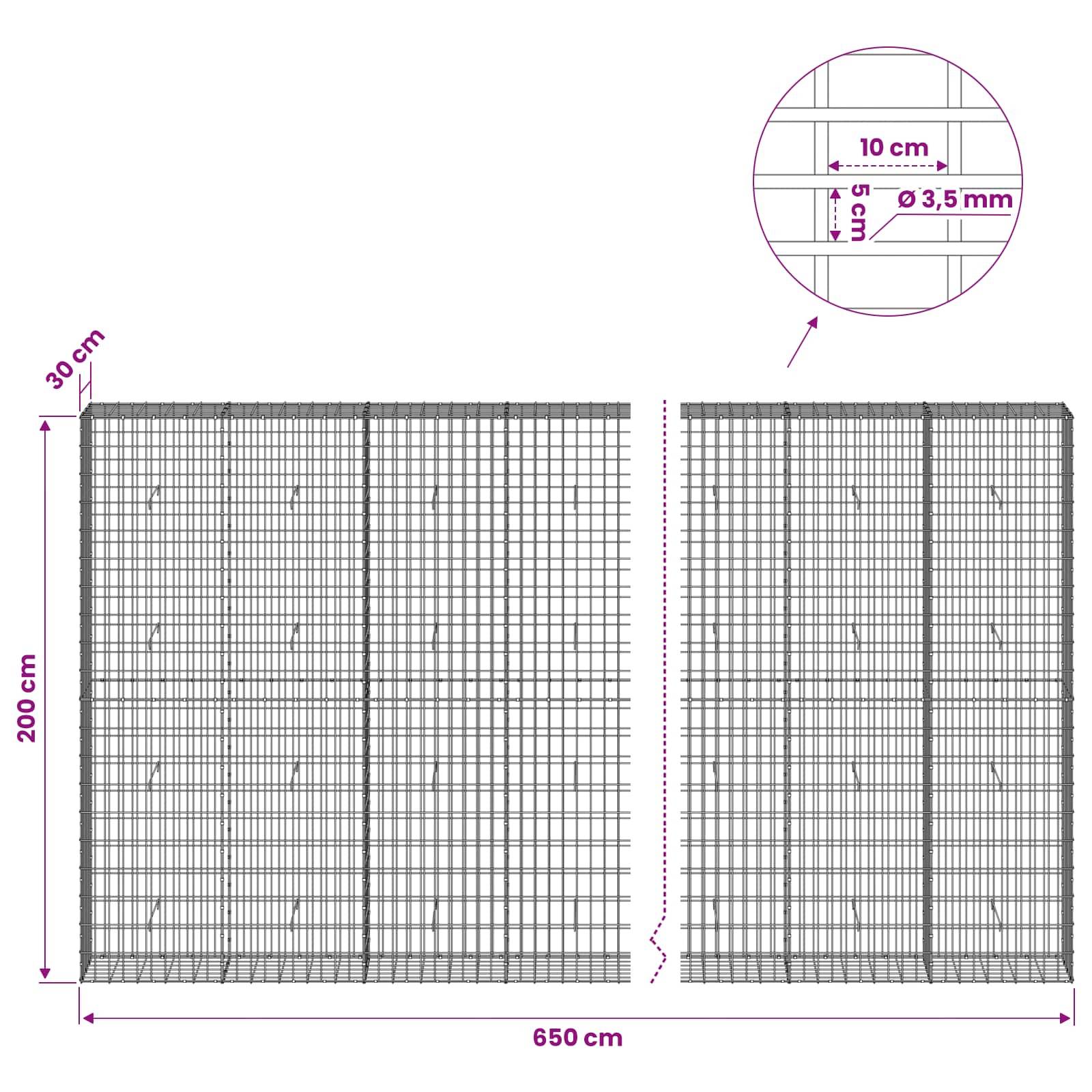 Diagramm eines Maschendrahtzaun-Elements mit Abmessungen: 650 cm breit, 200 cm hoch, 30 cm tief, mit 10 cm x 5 cm Maschenweite und 3,5 mm Draht.