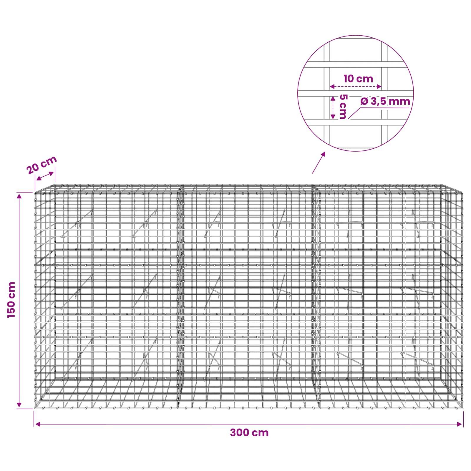 Diagramm eines Drahtgitter-Gabionenkorbs mit Länge 300 cm, Höhe 150 cm, Tiefe 20 cm, 10 cm x 5 cm Maschenweite und 3,5 mm Drahtdurchmesser.