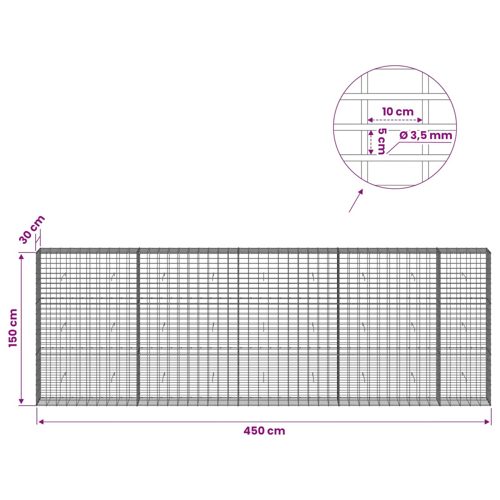 Drahtmaschenfeld-Diagramm mit einem Zaun von 450 cm × 150 cm und 30 cm Tiefe; Detailausschnitt mit 10 cm × 5 cm Maschenweite und 3,5 mm Drahtdicke.