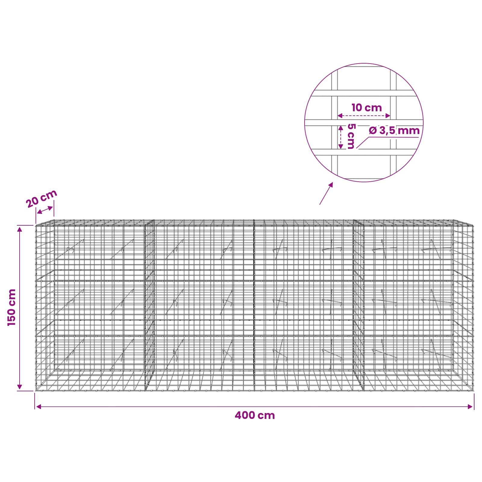 Drahtgitter-Schanzkorb-Diagramm mit einem rechteckigen Käfig, 400 cm lang, 150 cm hoch, 20 cm tief, mit 10 cm x 5 cm Maschenweite und 3,5 mm Draht.