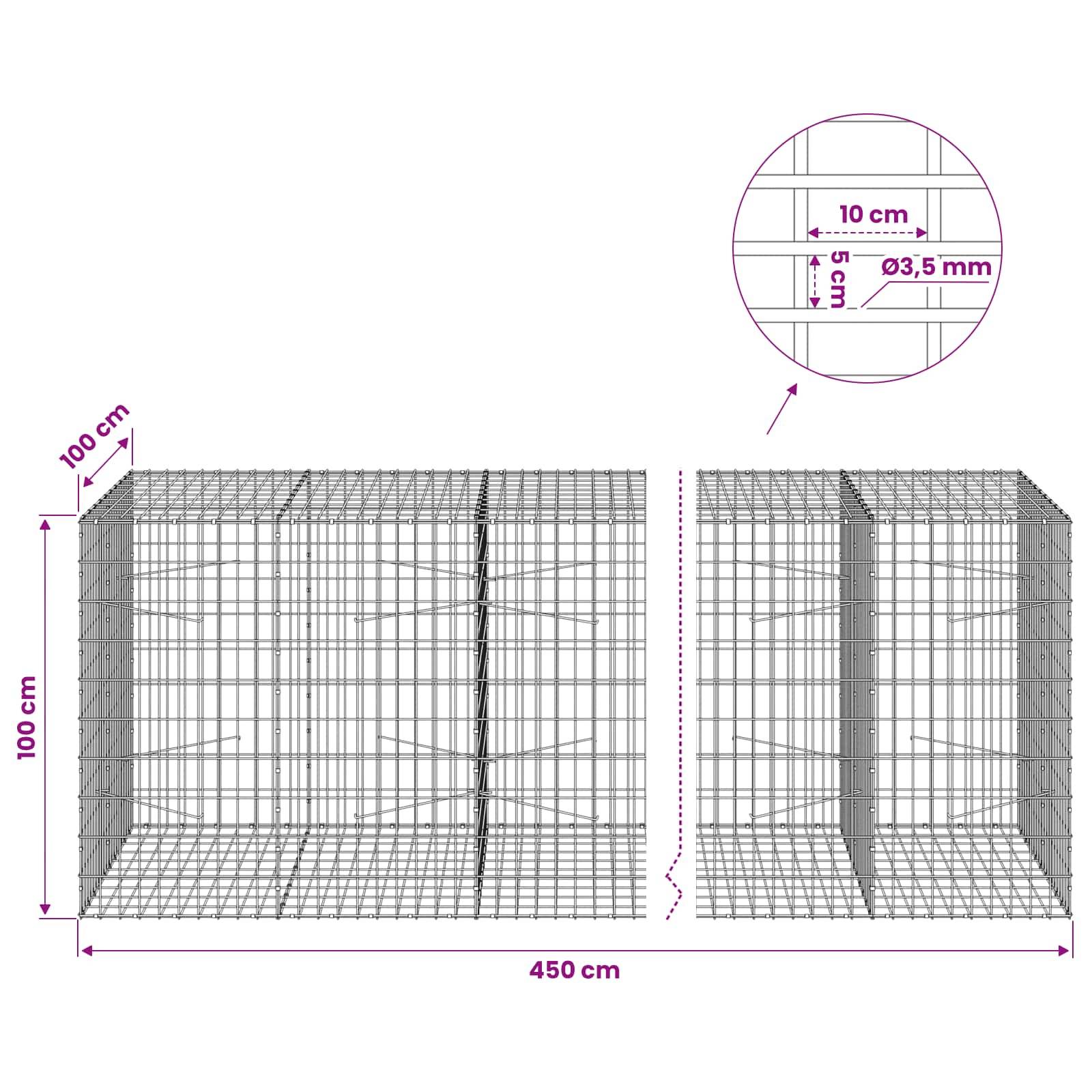 Diagramm einer Schanzkorb-Mauerkammer, das einen 450 cm langen, 100 cm hohen und 100 cm tiefen Drahtgitterkasten mit einer 10 cm Maschenweite und einer Drahtdicke von 3,5 mm zeigt.