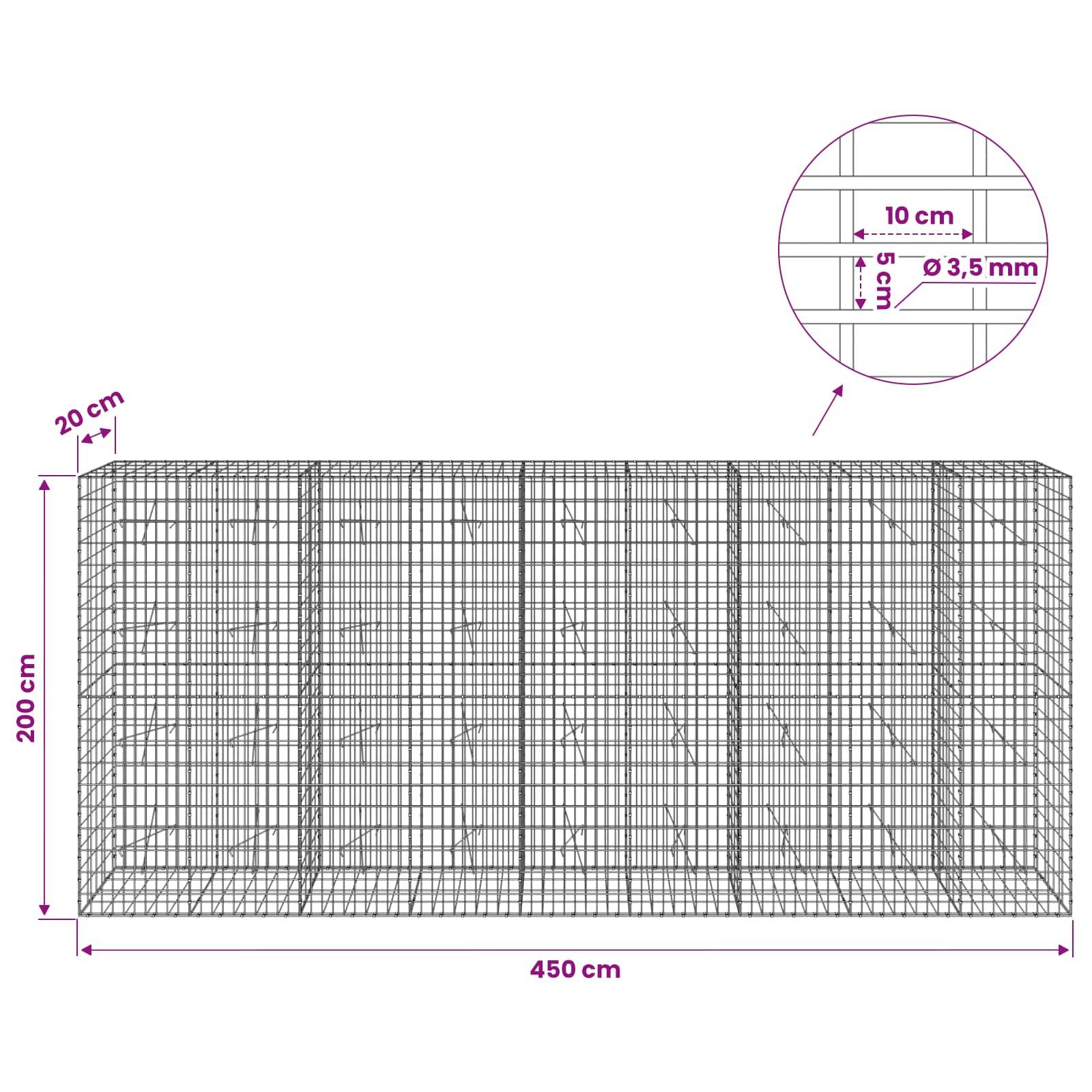 Drahtgitter-Gabionenkorbdiagramm mit Abmessungen: 450 cm lang, 200 cm hoch, 200 cm tief, und eine Nahaufnahme zeigt 10 cm x 5 cm Maschenöffnungen mit 3,5 mm Draht.