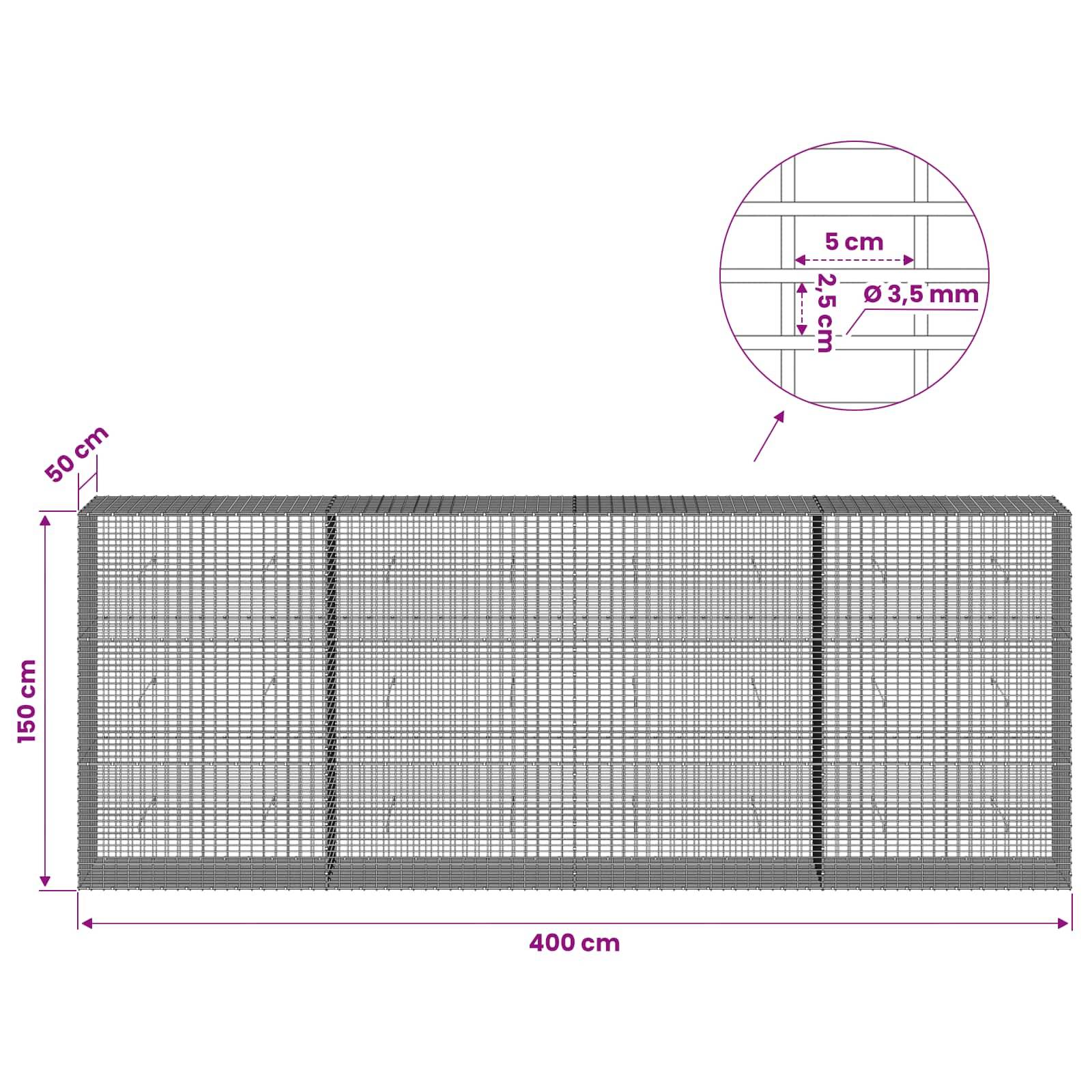 Diagramm eines Drahtgitterpanels mit einer Breite von 400 cm, einer Höhe von 150 cm und einer Tiefe von 50 cm, mit Nahaufnahme zeigend Gitteröffnungen von 5 cm x 2,5 cm und einer Drahtdicke von 3,5 mm.