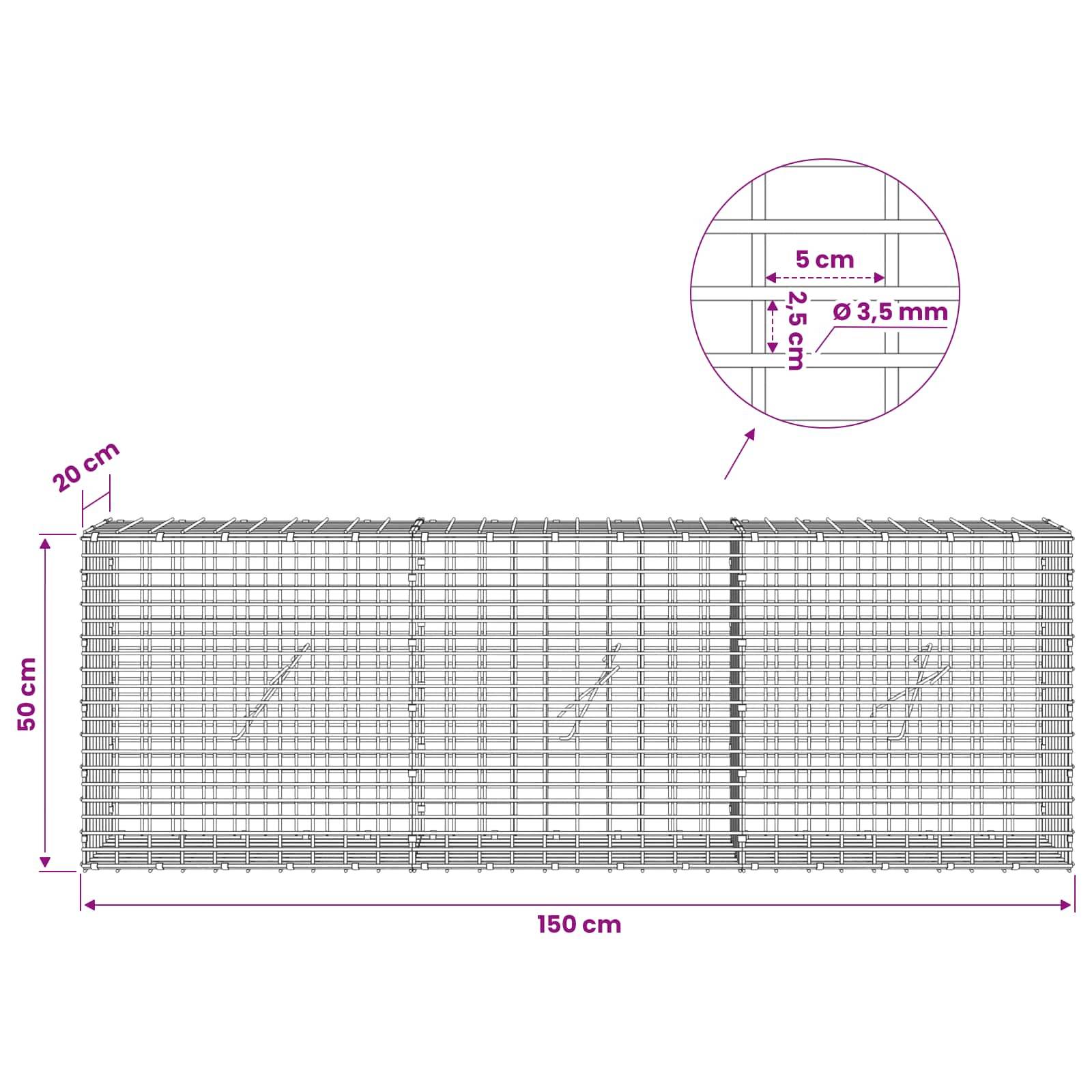 Drahtkäfig aus Maschendraht mit den Abmessungen 150 cm breit, 50 cm hoch und 20 cm tief; die Vergrößerung zeigt die Maschenweite von 5 cm mal 2,5 cm und eine Drahtdicke von 3,5 mm.