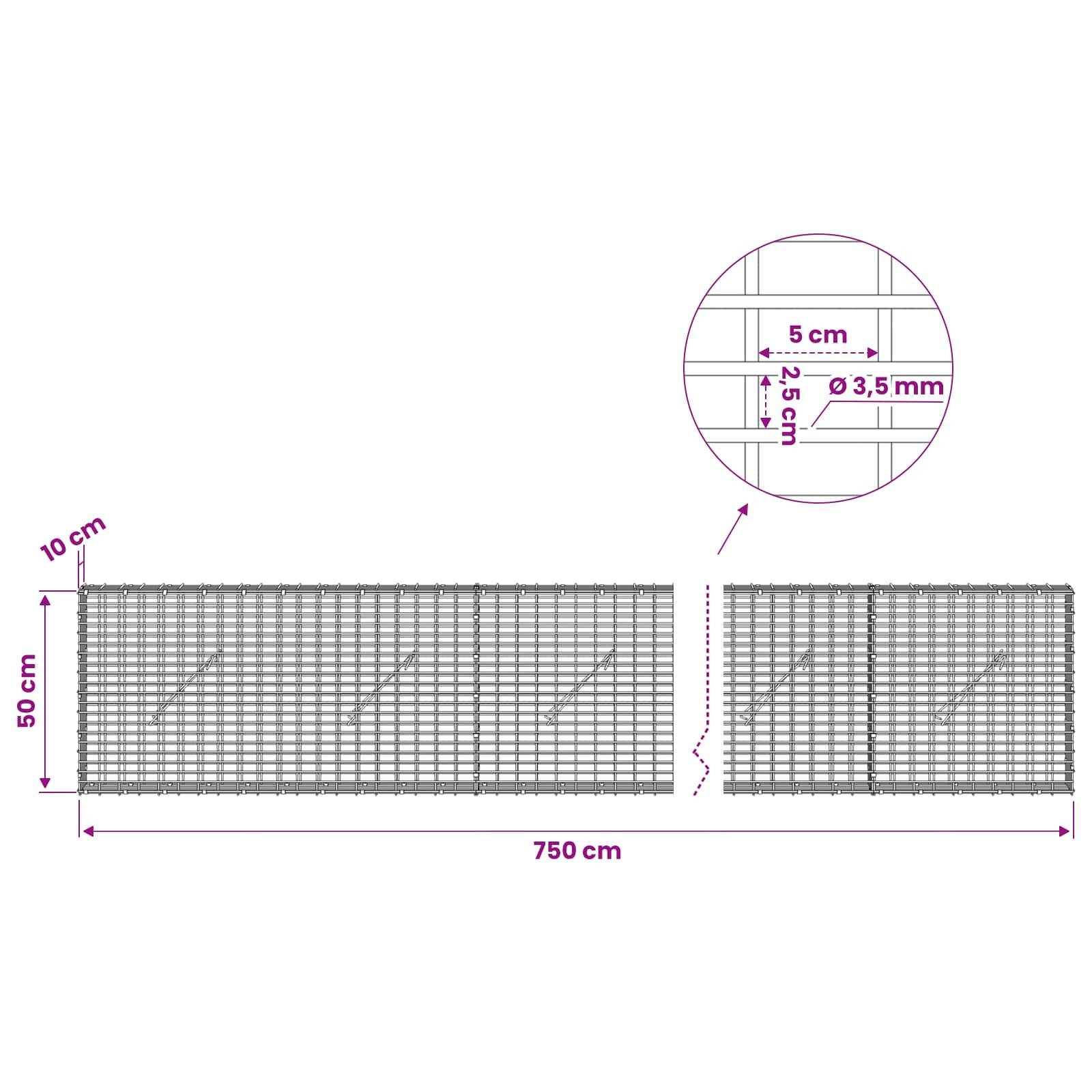 Diagramm von Drahtgeflecht-Paneelen mit einer Gesamtlänge von 750 cm, 50 cm Höhe, 10 cm Endüberlappung und Detaillegende des 5 cm x 2,5 cm Maschenwerks mit Ø 3,5 mm Draht.