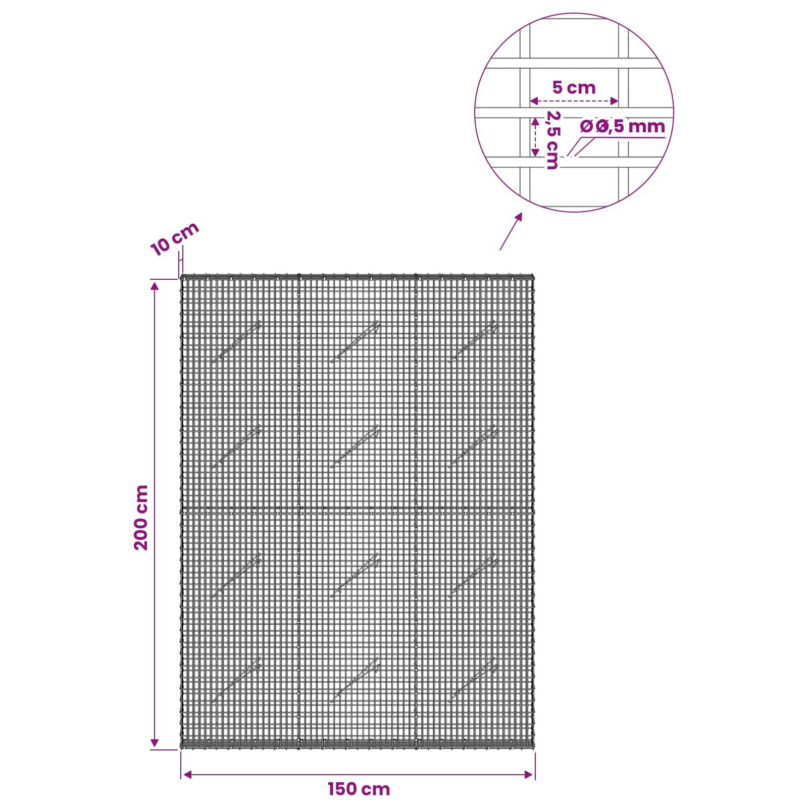 Diagramm eines Drahtgitterpaneels mit einer Gesamtgröße von 200 cm x 150 cm, mit Maschenöffnungen von 5 cm x 2,5 cm und einer Drahtdicke von 0,5 mm; oberer Rand 10 cm tief.