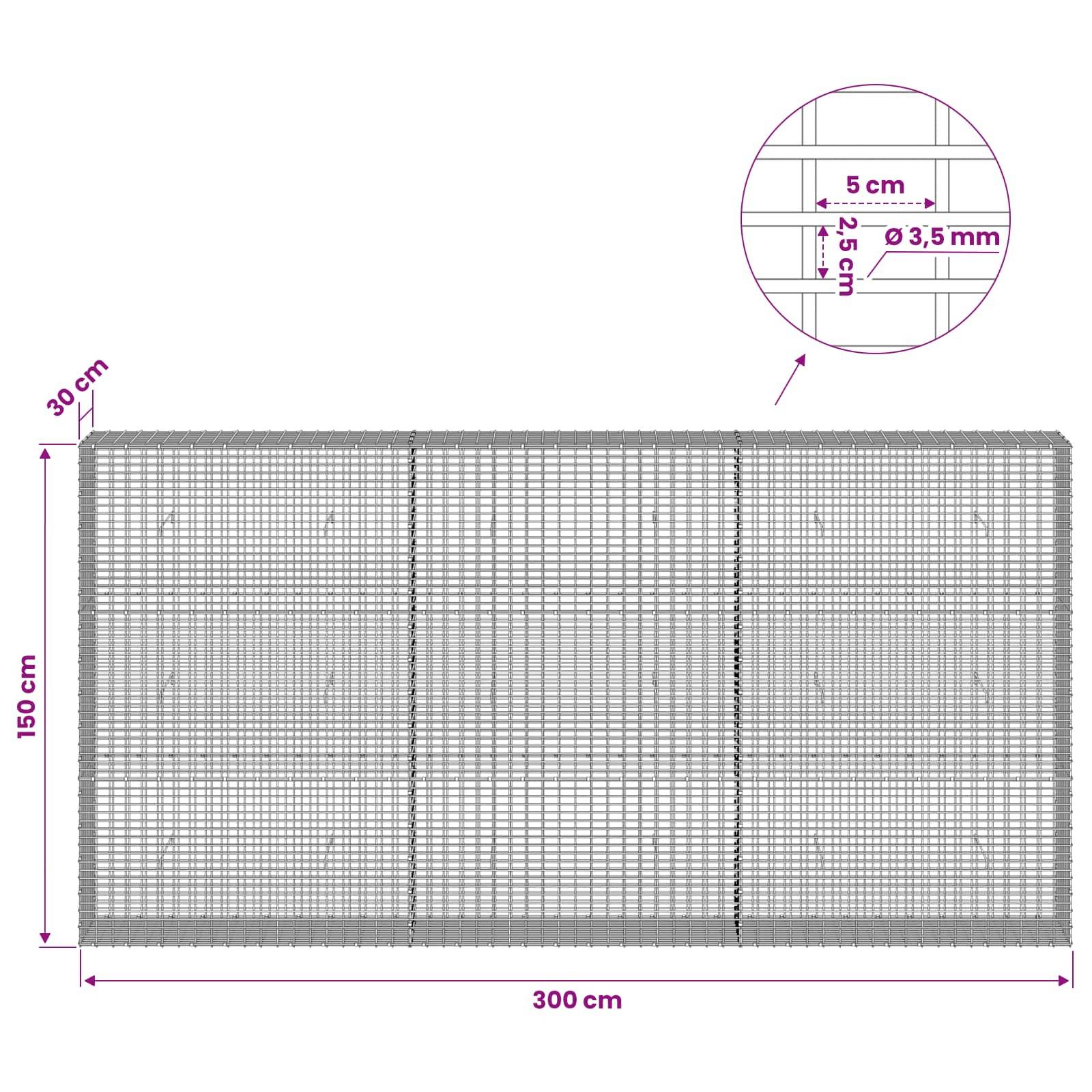 Technische Zeichnung eines Drahtgitterpanels, 300 cm breit bei 150 cm Höhe, mit 30 cm Tiefe und Detailzeichnung mit 5 cm mal 2,5 cm Maschenöffnungen und 3,5 mm Drahtdurchmesser.