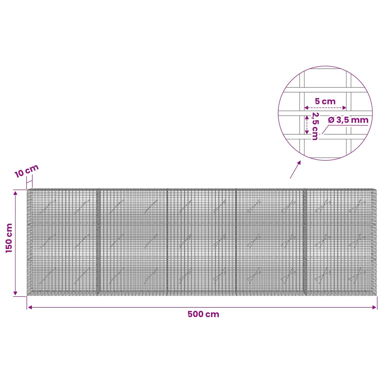 Diagramm eines Drahtgitterpanels mit Abmessungen: 500 cm breit × 150 cm hoch, mit 10 cm oberer Rand und 5 cm Gitterabstand mit 3,5 mm Draht.