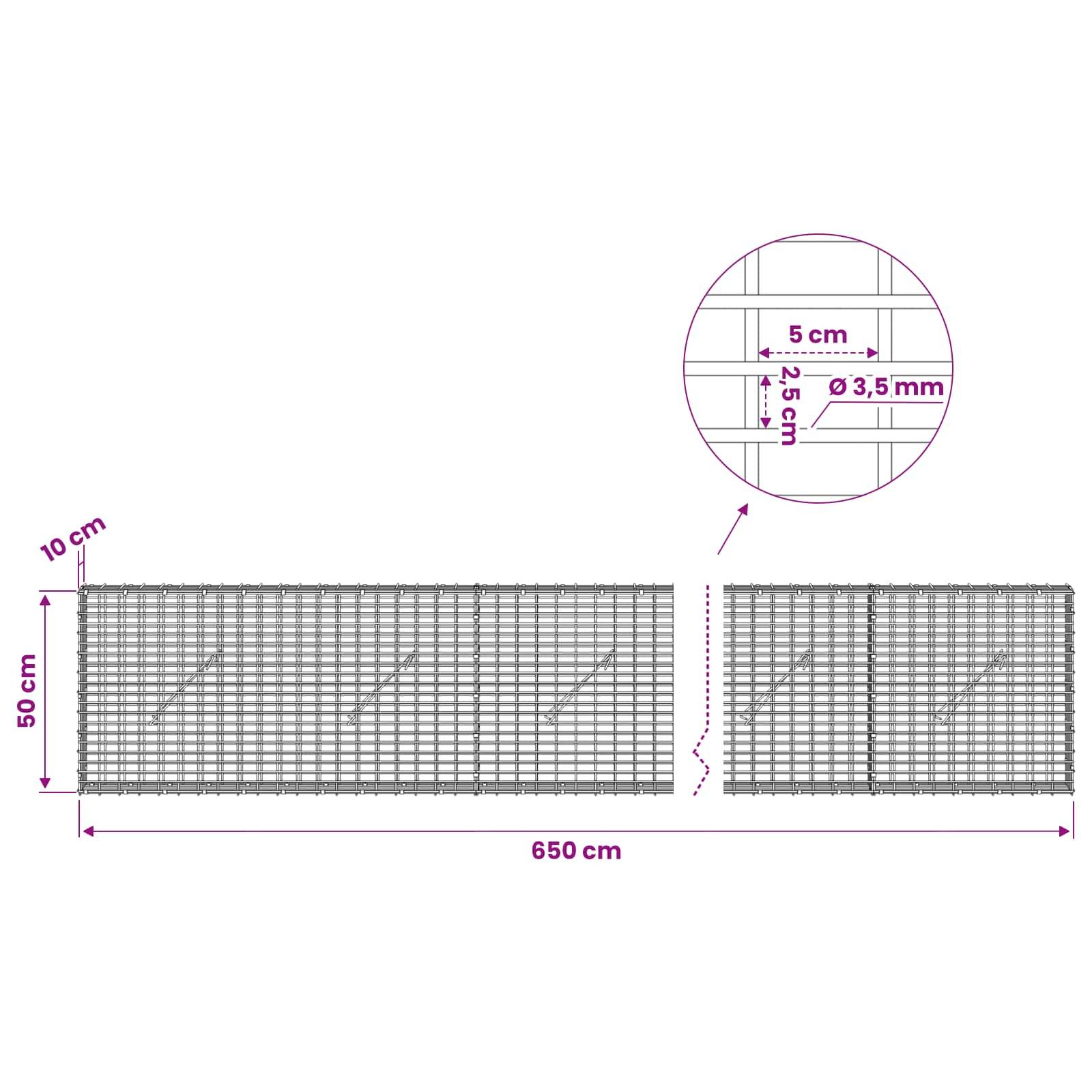 Diagramm von Drahtgitterpaneelen mit den Abmessungen: 650 cm Gesamtlänge, 50 cm Höhe, 10 cm Überlappung, 5 cm x 2,5 cm Gitter und 3,5 mm Drahtdurchmesser.