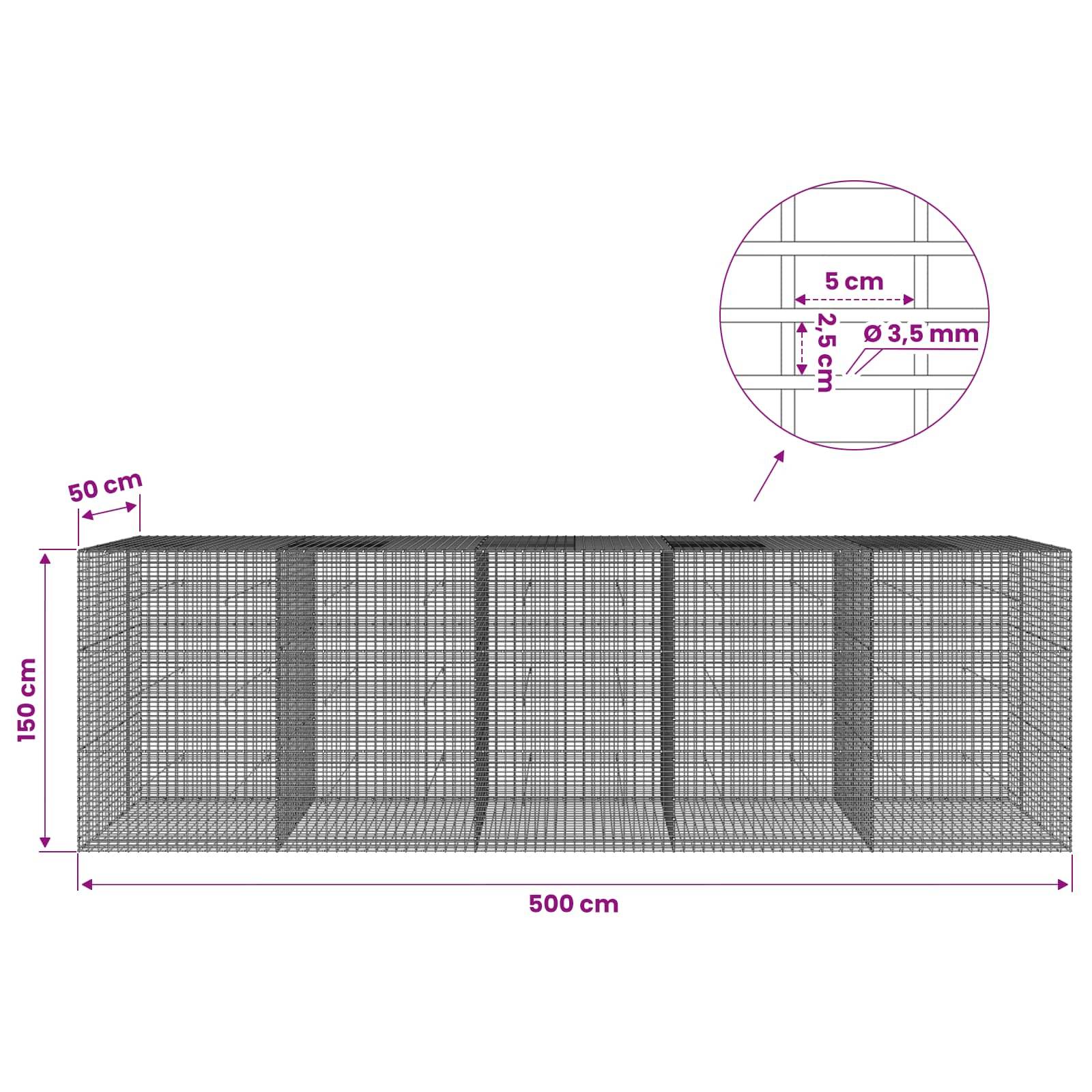 Diagramm eines Drahtgitter-Gehäuses, 500 cm lang, 150 cm hoch und 50 cm tief, mit 5 cm Gitterabstand und 3,5 mm Drahtdurchmesser.