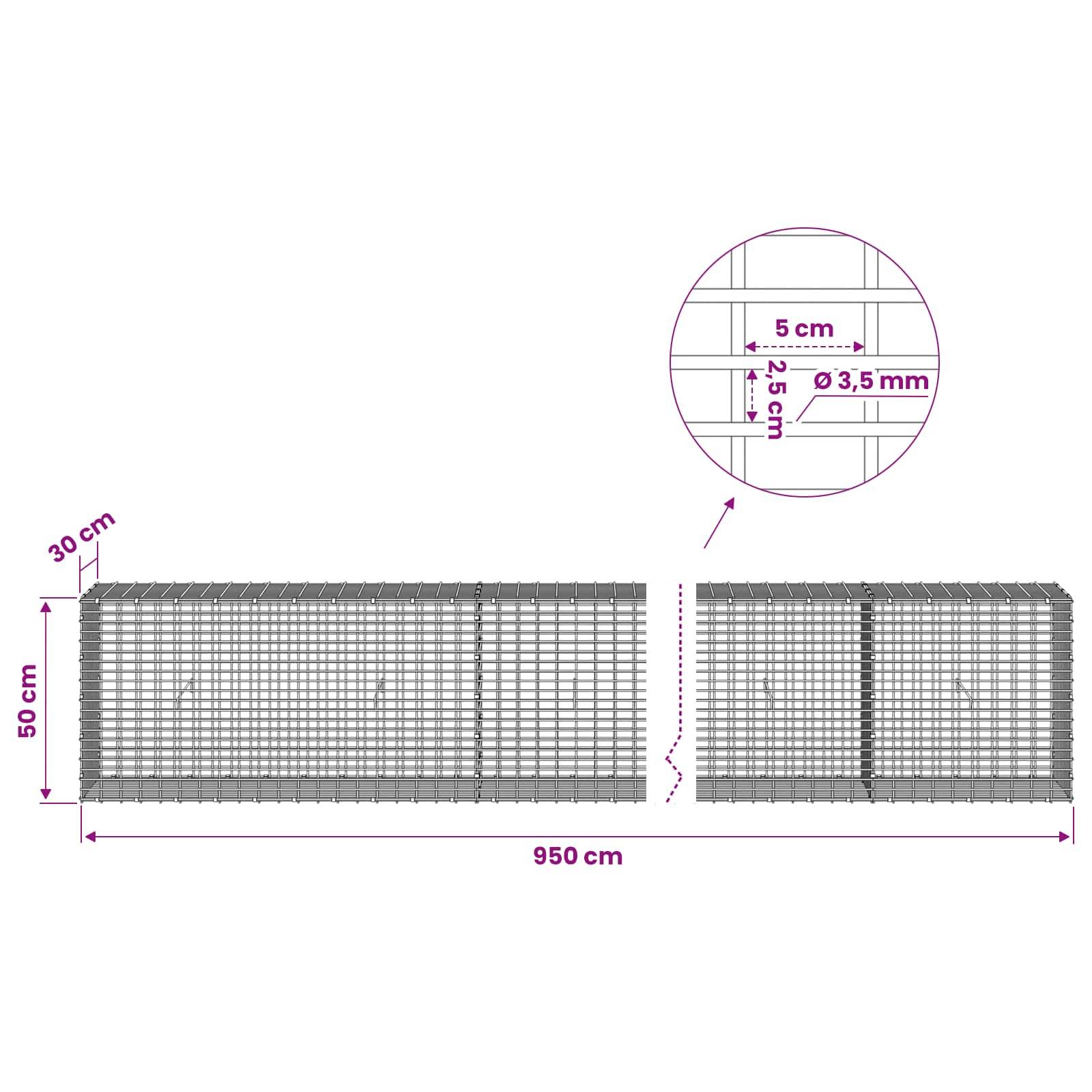 Diagramm eines Drahtgitterpanels mit Abmessungen 950 cm Länge, 50 cm Höhe, 30 cm Tiefe, mit 5 cm × 2,5 cm Öffnungen und 3,5 mm Drahtdicke.