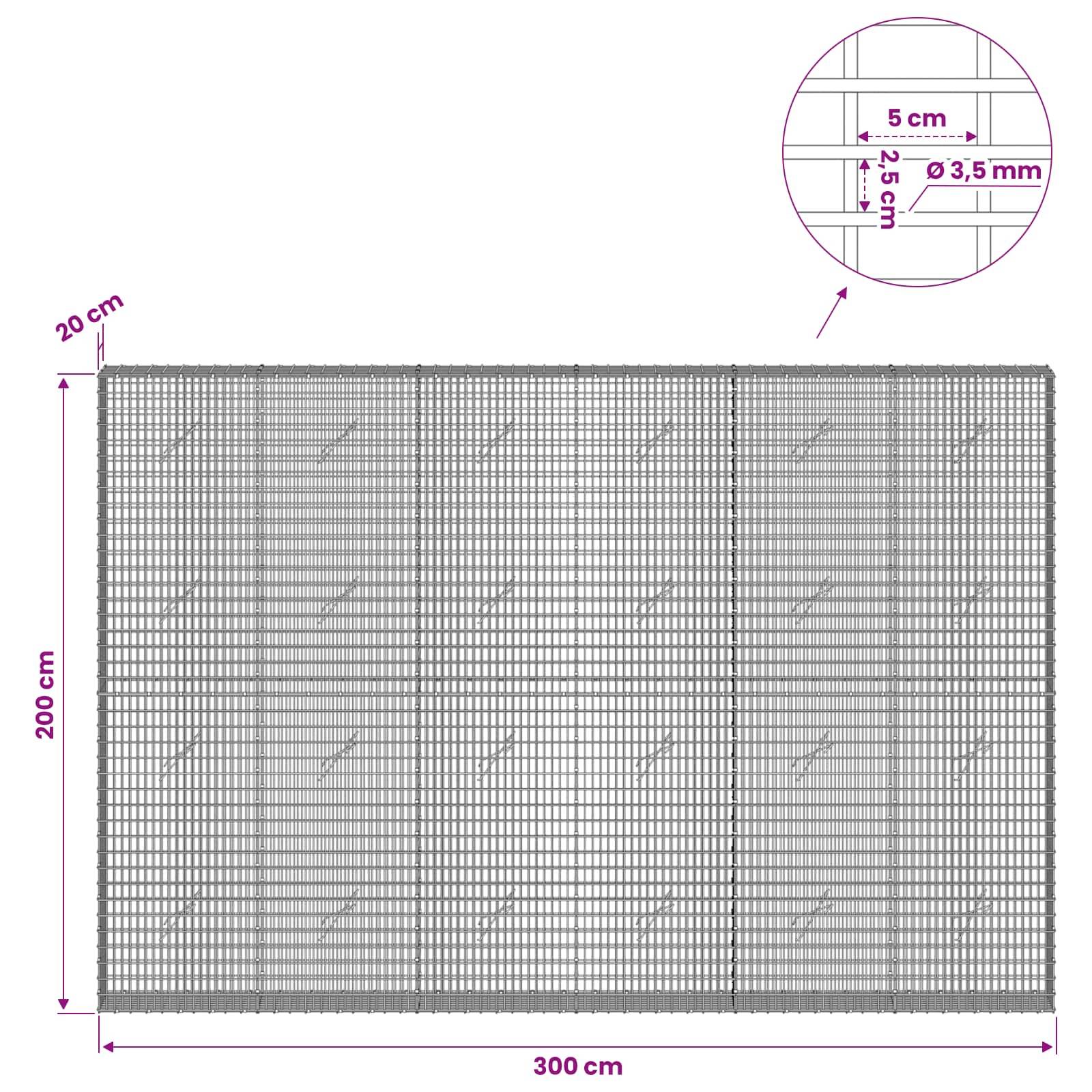 Diagramm eines rechteckigen Drahtgitterpanels mit 300 cm Breite und 200 cm Höhe mit 20 cm Rand; die Vergrößerung zeigt ein 5 cm Gitter und einen Drahtdurchmesser von 3,5 mm.