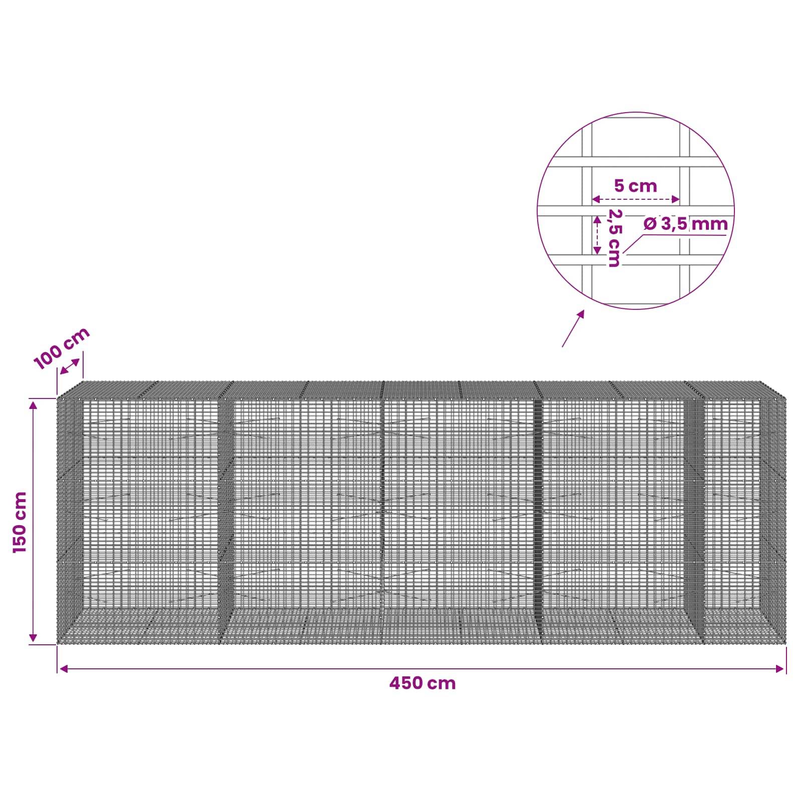 Drahtgeflecht-Gehäuse-Diagramm mit einem rechteckigen Käfig von 450 cm Länge, 150 cm Höhe und 100 cm Tiefe, mit eingefügtem Detail der Maschenweite von 5 cm und Drahtdicke von 3,5 mm.