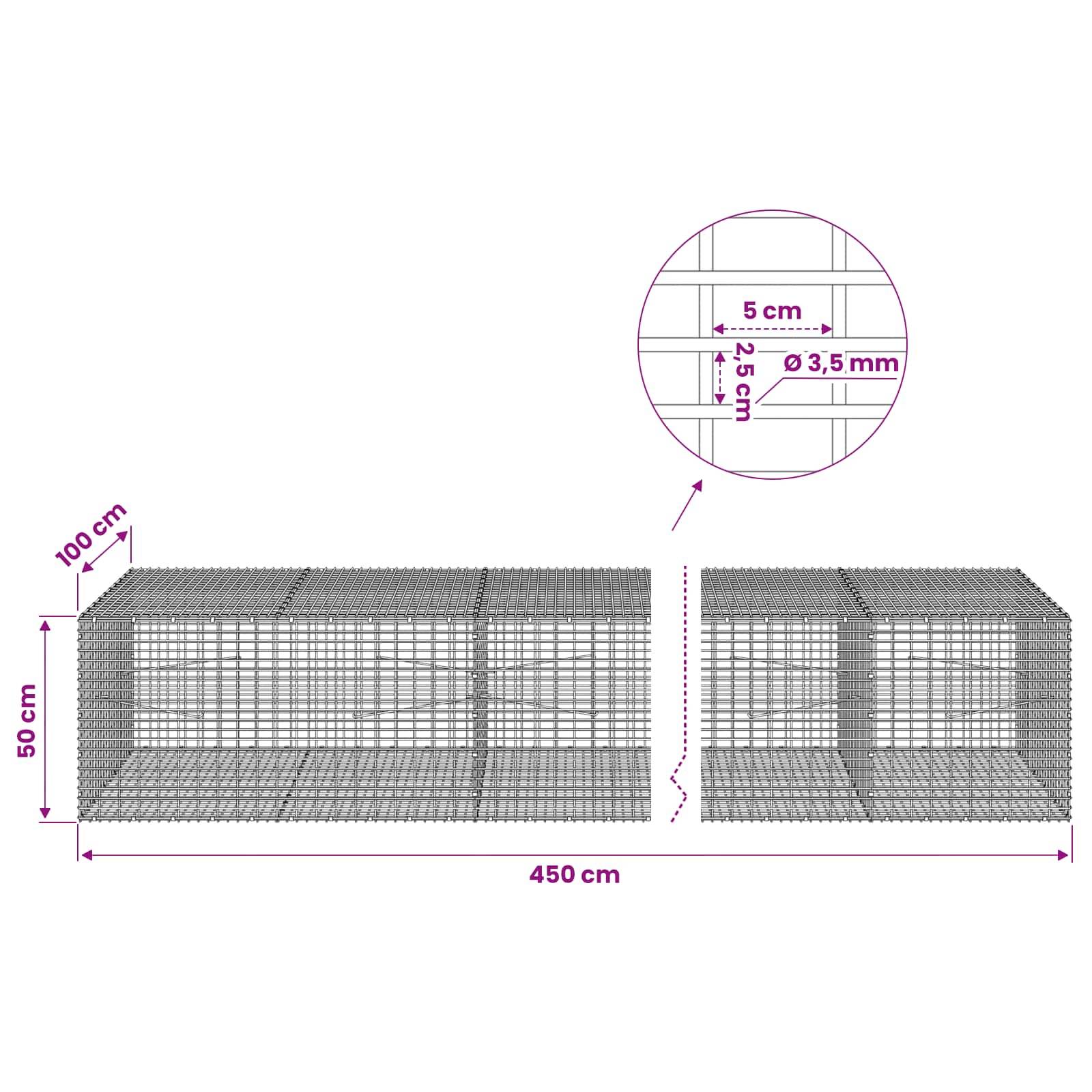 Diagramm von Drahtkorb-Gabionen mit Abmessungen: 450 cm lang, 50 cm hoch, 100 cm tief, mit 5 cm x 2,5 cm Maschenweite aus 3,5 mm Draht.