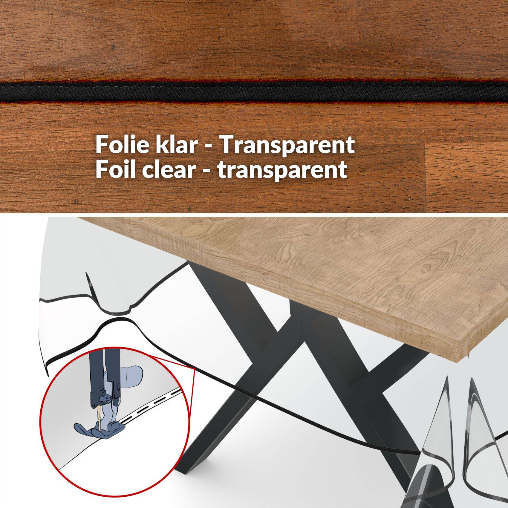 Produktbild einer klaren transparenten Folienbahn über einer holzähnlichen Oberfläche, mit einer eingefügten Nähmaschine, die zeigt, wie das Material genäht wird.