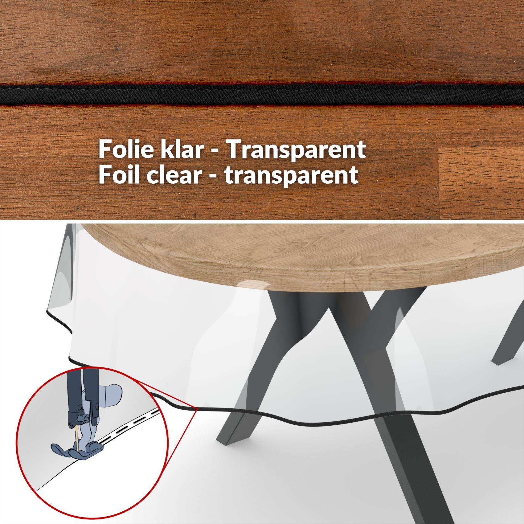 Tisch mit klarer Schutzfolie darunter, beschriftet mit 'Folie klar - Transparent' und 'Foil clear - transparent', mit Ausschnitt zeigt Näh-/Befestigungsdetail.