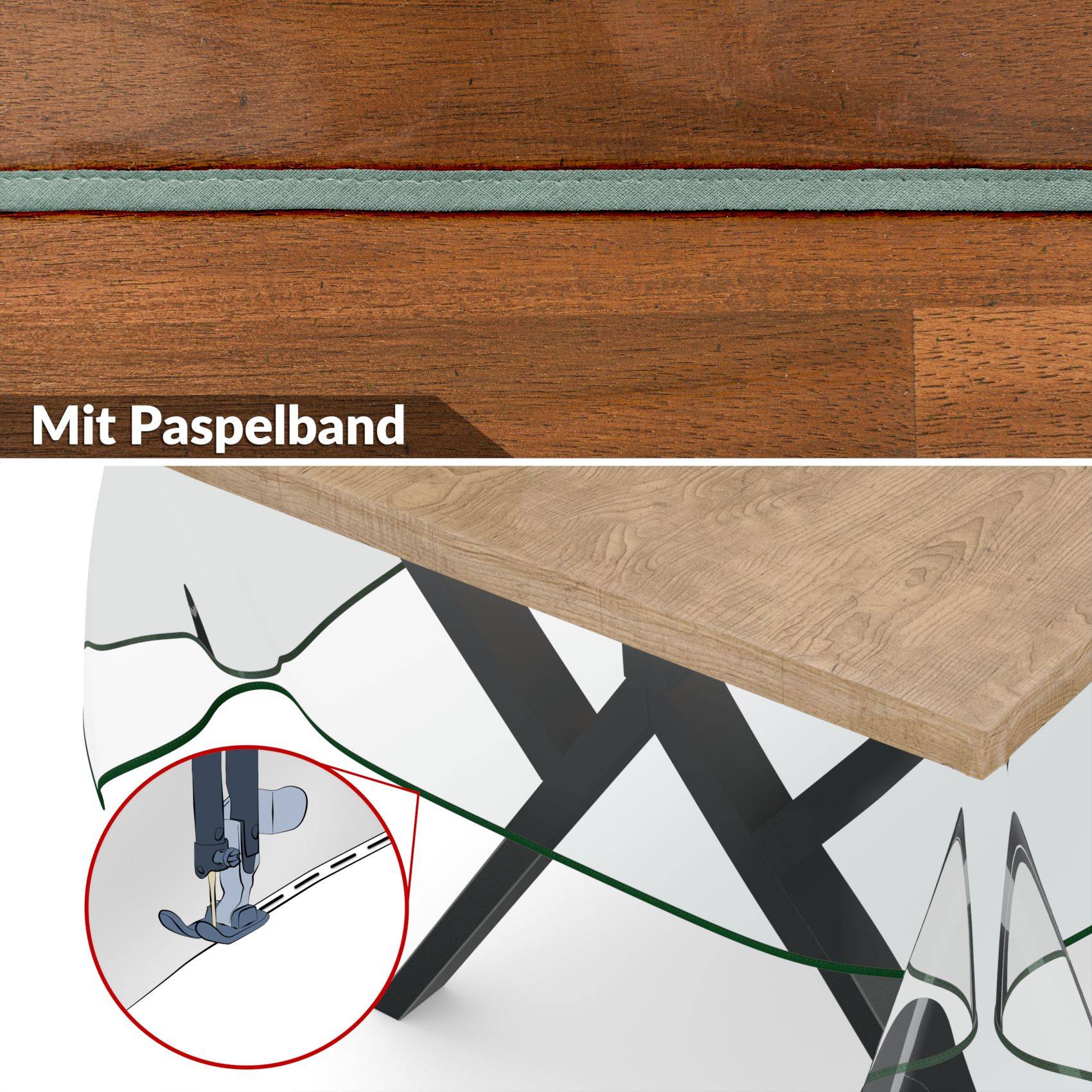 Illustration einer Holztischplatte-Kante mit Text „Mit Paspelband" und einer kreisförmigen Vergrößerung, die eine Nähmaschine zeigt, die Paspelband entlang der Unterkante näht.