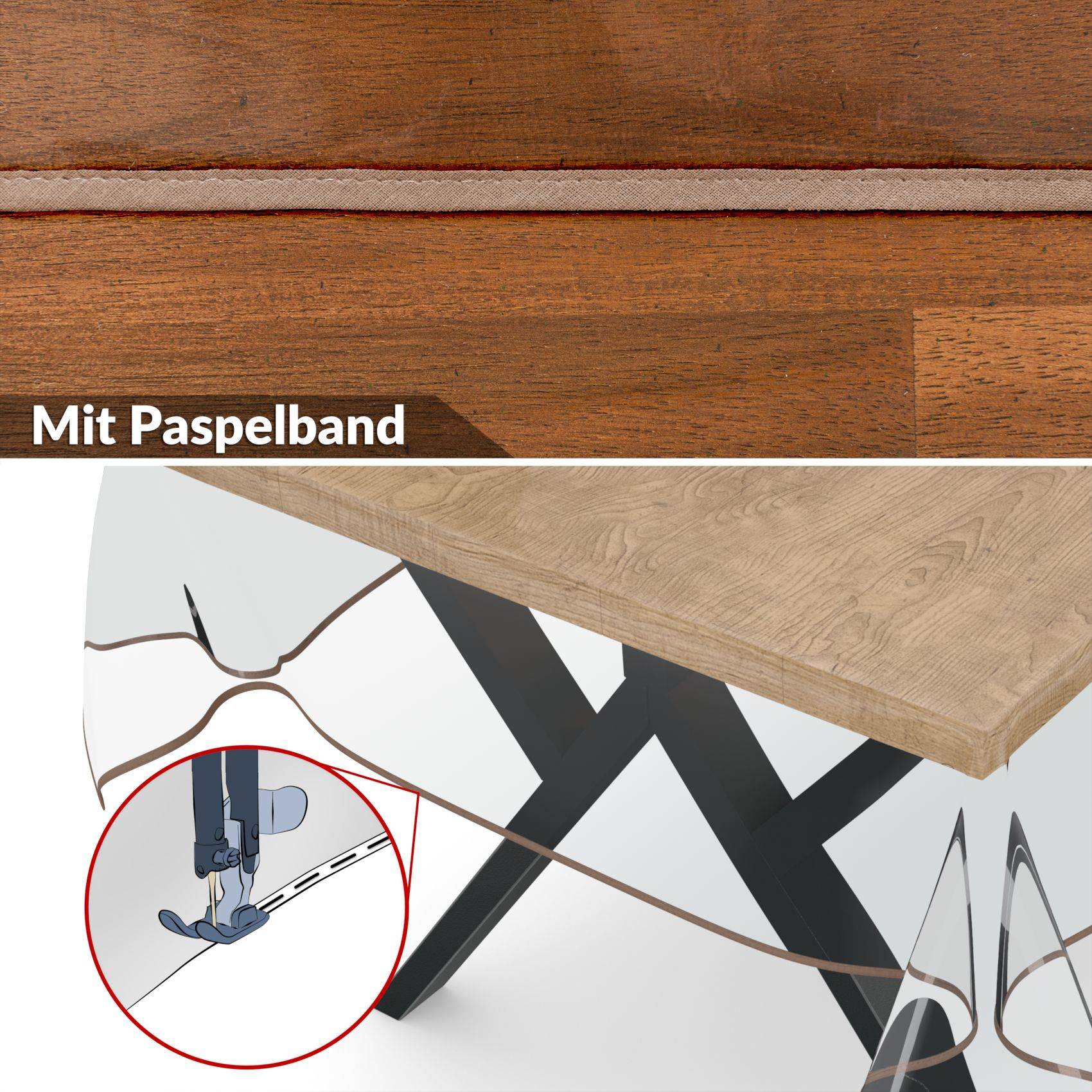 Diagramm einer Tischkanteneinfassung mit der Bezeichnung "Mit Paspelband"", das Stoffpaspel zeigt, die entlang der Unterseite einer Naht einer Holztischplatte angebracht ist, mit eingefügtem Nähdetail.