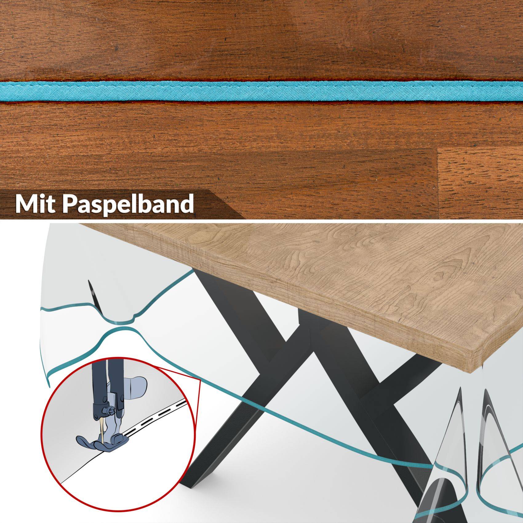 Abbildung einer Tischkante mit blauem Malerabdeckband, beschriftet mit „Mit Paspelband", mit einer Nahaufnahme, die eine Nähmaschine zeigt, die Paspelband entlang einer gekrümmten Stoffkante befestigt.