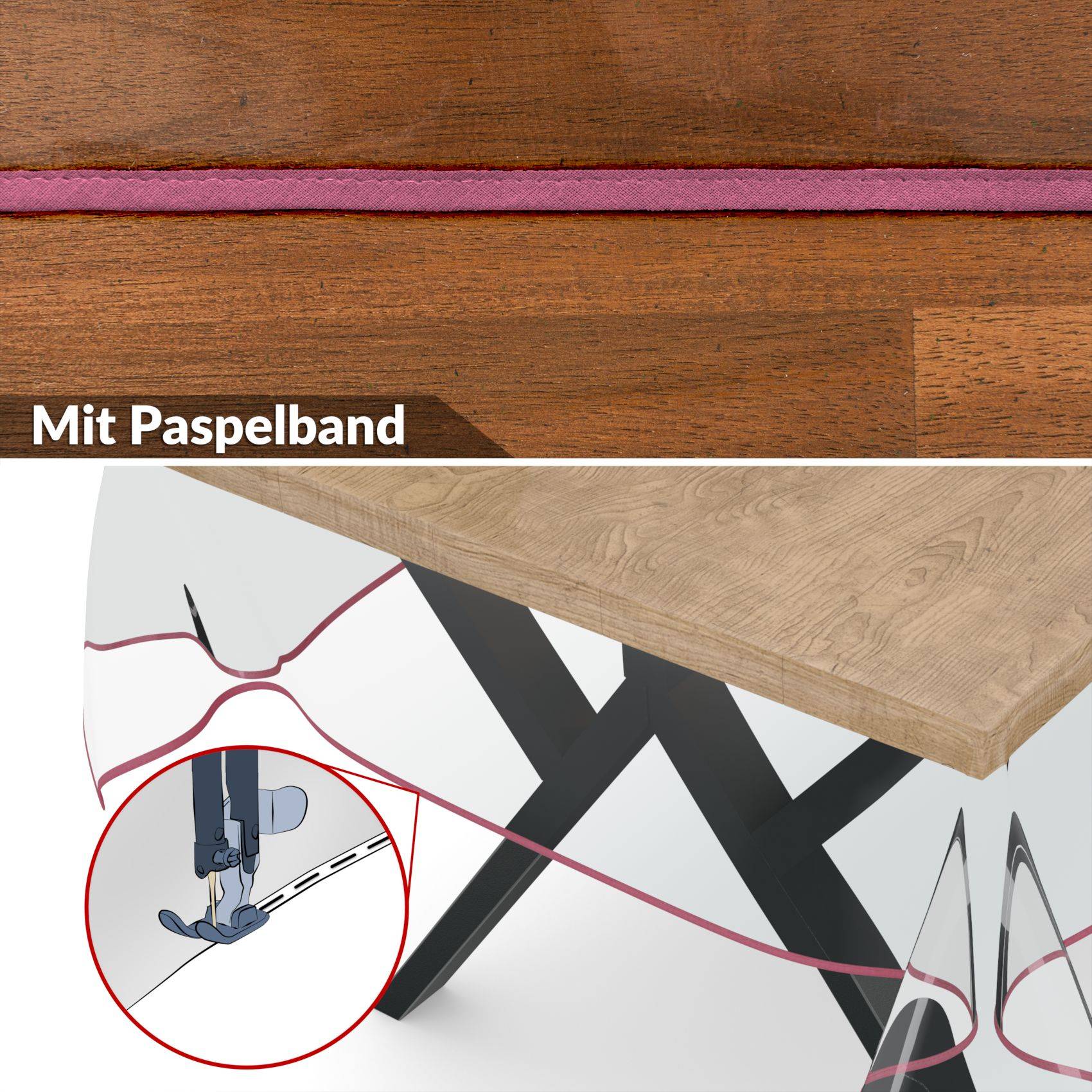 Abbildung einer Nähmaschine, die Paspelband an der Kante eines Stoffes unter einer Holztischplatte befestigt, mit einer vergrößerten Detailansicht der Näharbeit.