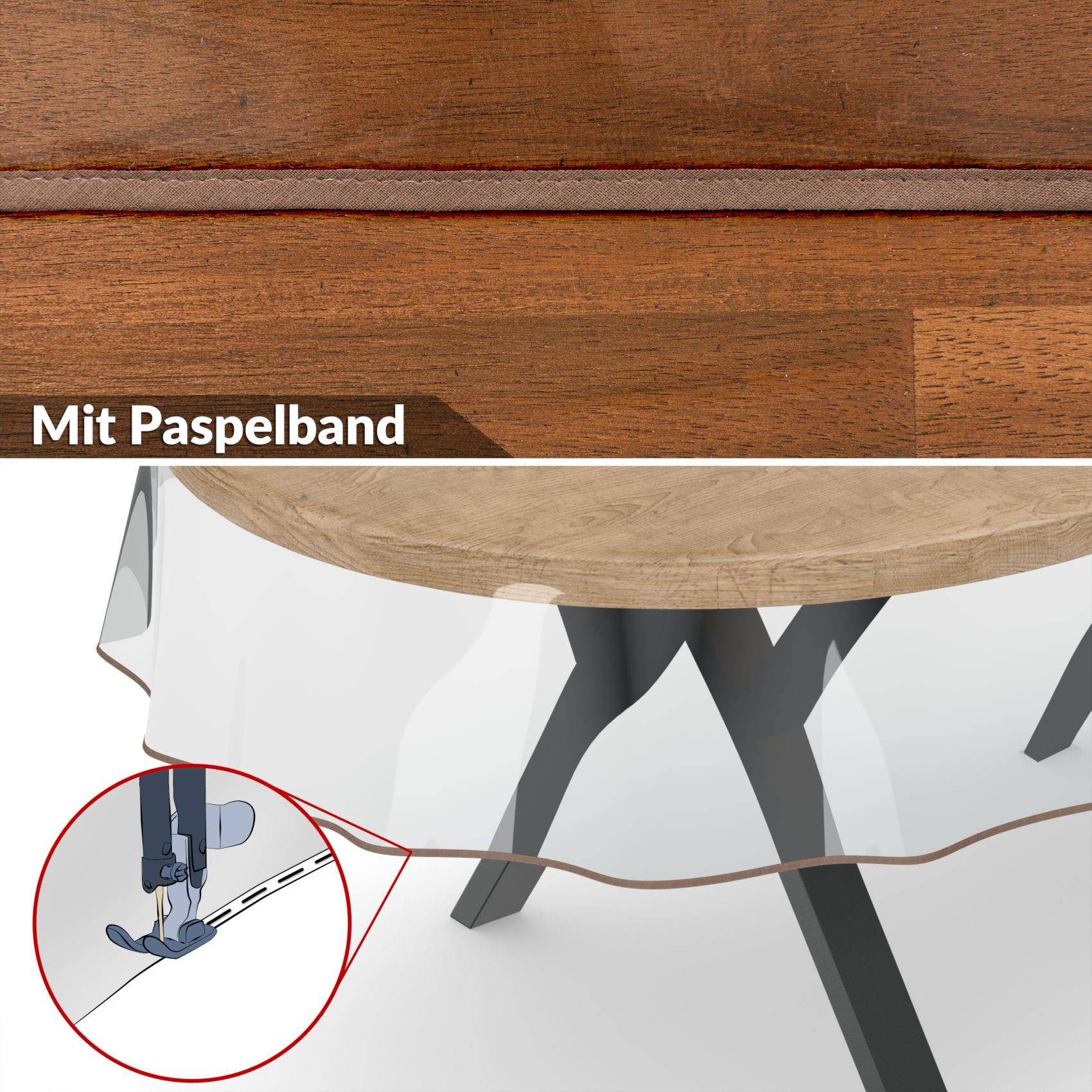 Illustration einer Tischkante, die mit Paspelband versehen ist, mit der Beschriftung „Mit Paspelband", mit einer Detailabbildung zum Nähen des Besatzes auf die Stoffkante.