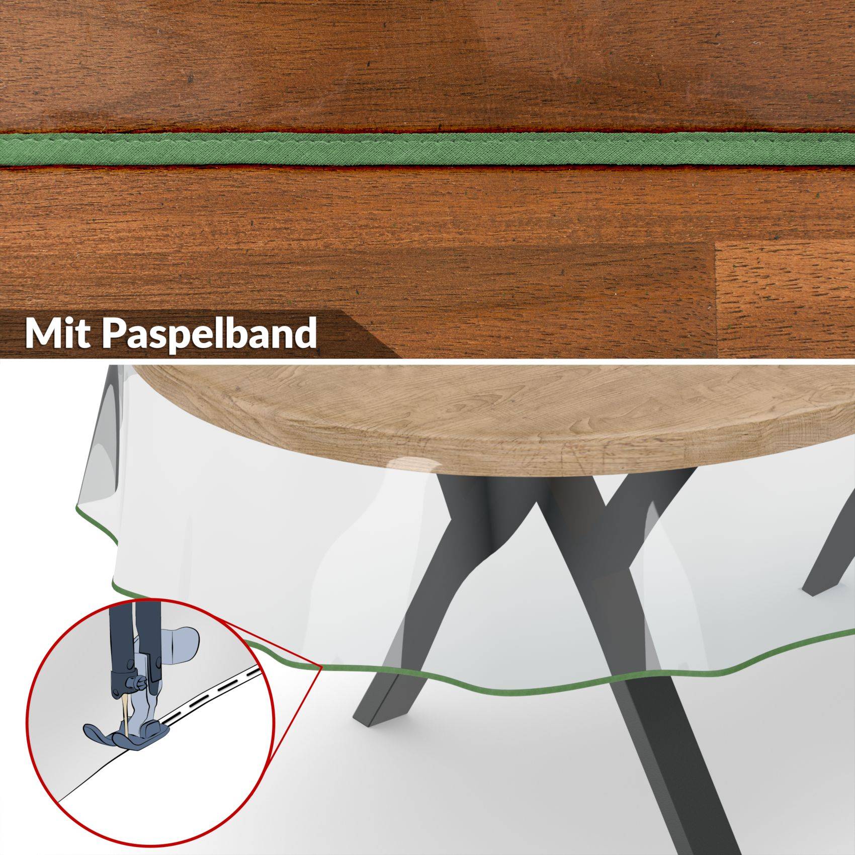 Illustration einer Nähmaschine, die Paspelband an eine Tischdecke anbringt, beschriftet mit „Mit Paspelband", mit einer Nahaufnahme des Nähprozesses im Einsatz.