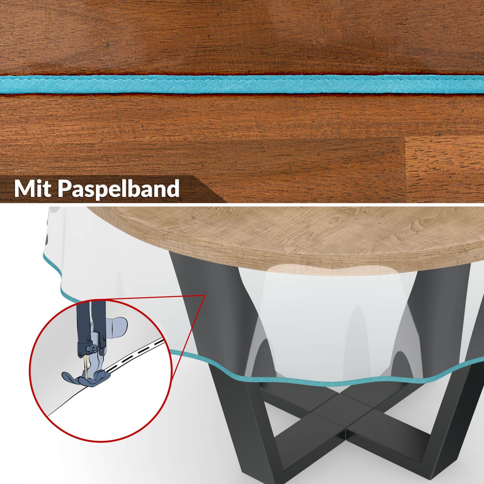 Diagramm eines Tischrockes, der mit Paspelband genäht wird; die Vergrößerung zeigt eine Nähmaschine, die „Mit Paspelband" entlang der Kante anbringt.