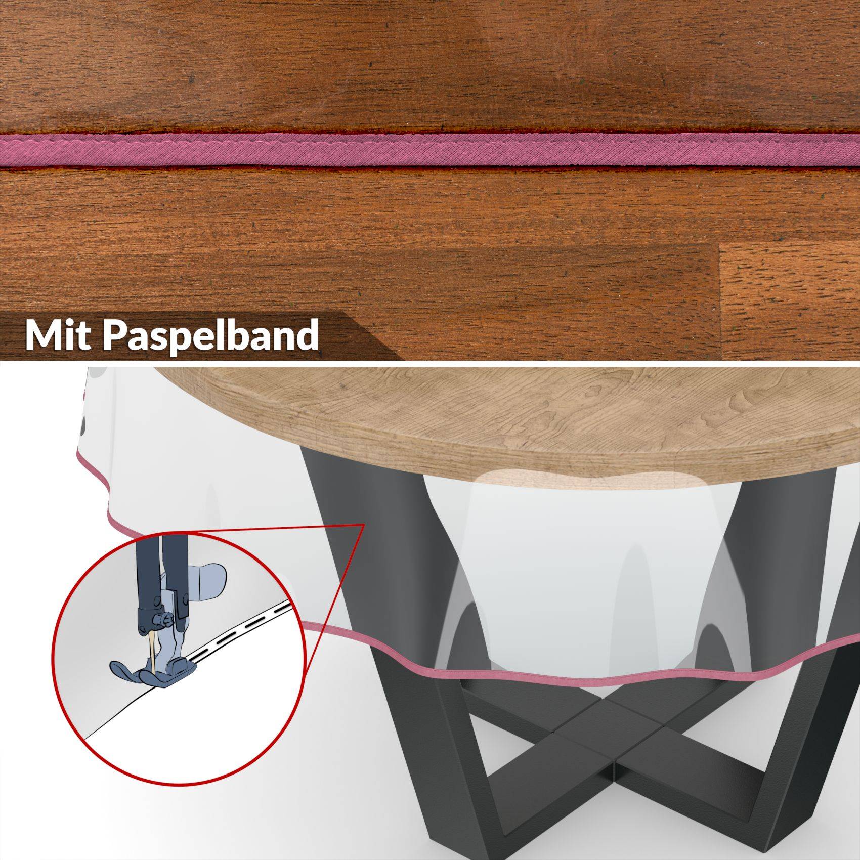 Diagramm einer Tischdeckenkante, die mit Paspelband genäht wird, beschriftet mit „Mit Paspelband", mit einer vergrößerten Detailansicht, die den Nähfuß und die Nahtdetails zeigt.