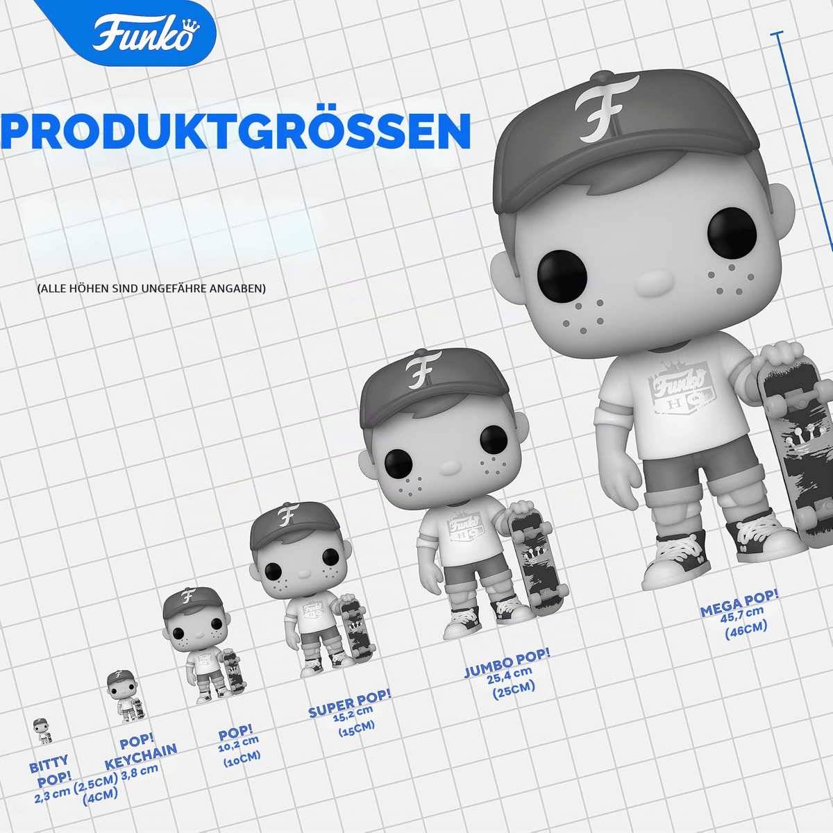 Funko 'Produktgrößen' Diagramm zum Vergleich der Pop-Figurengrößen: Bitty Pop 2,3 cm, Pop Keychain 3,8 cm, Pop 9,9 cm, Super Pop 15,2 cm, Jumbo Pop 25,4 cm, Mega Pop 46,7 cm.
