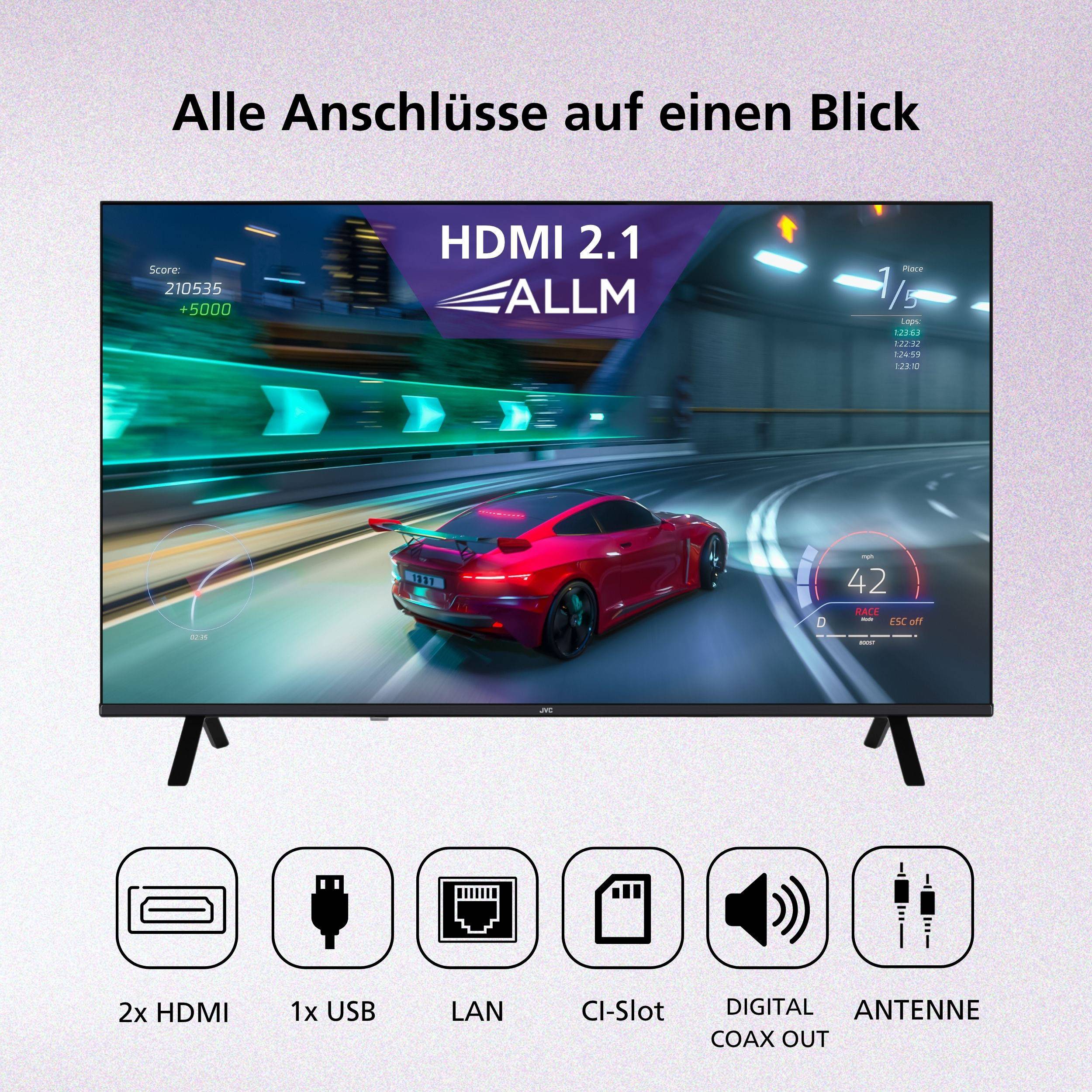 Deutscher TV-Werbespot zeigt einen Fernseher mit Beschriftungen „HDMI 2.1" und „ALLM"" sowie eine Reihe von Anschlüssen: 2x HDMI, 1x USB, LAN, CI-Slot, digitaler Koaxialausgang und Antenne.