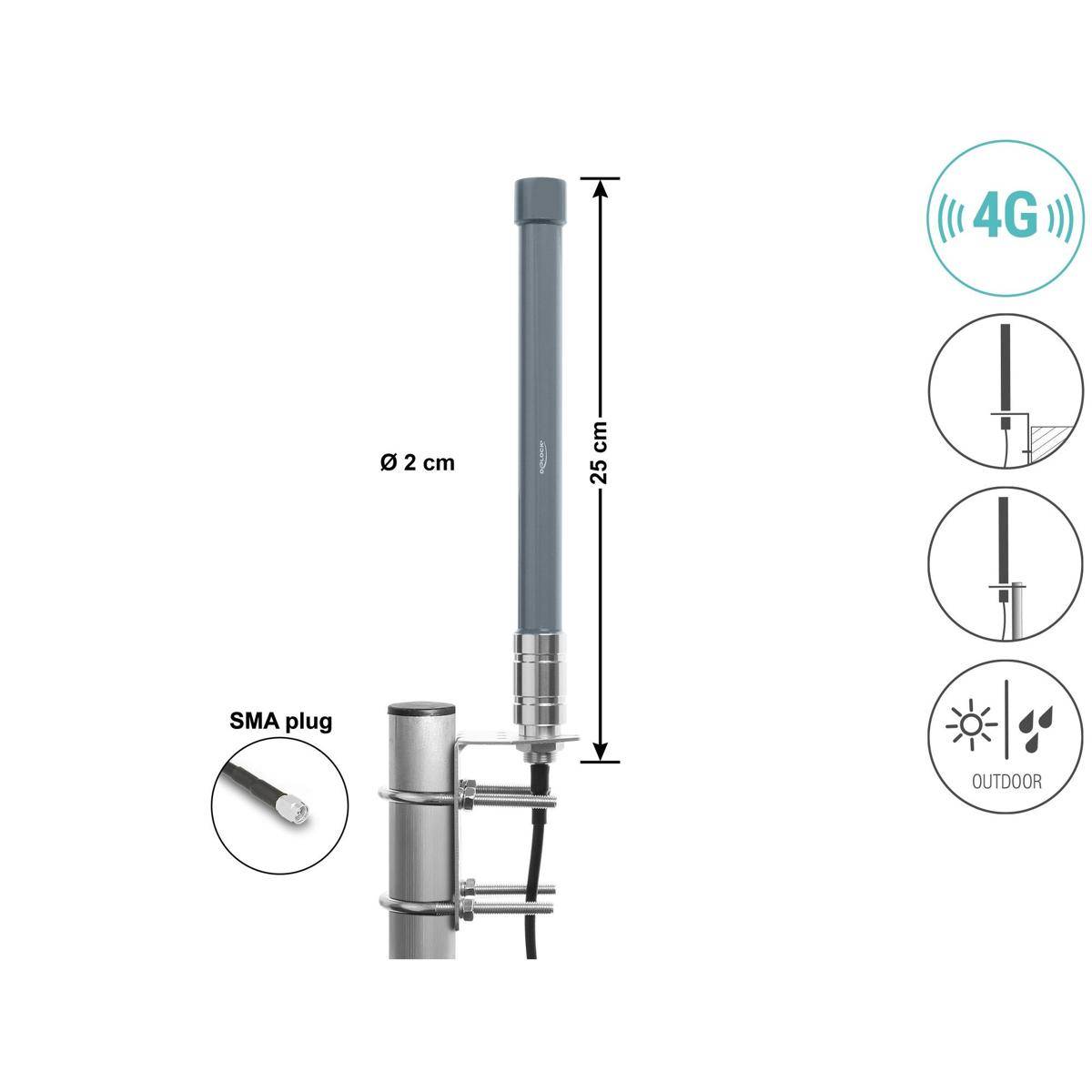 4G-Außenantenne mit SMA-Stecker, montiert auf einem Mast gezeigt; Antenne ist 25 cm hoch und 2 cm breit.