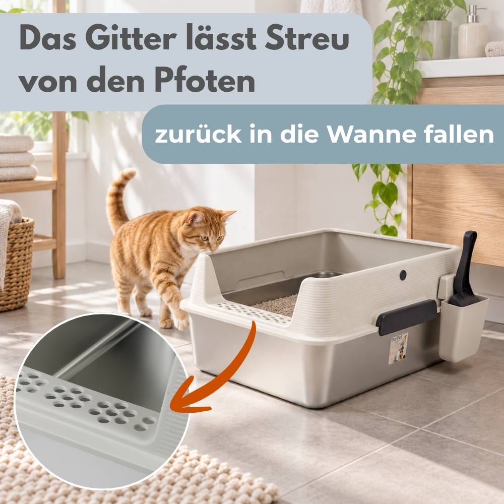 Orange-getigerte Katze neben offener Katzentoilette; Ausschnitt und Pfeil heben das gelochte Gitter hervor, das Streu zurückhält, damit es in die Schachtel zurückfällt.