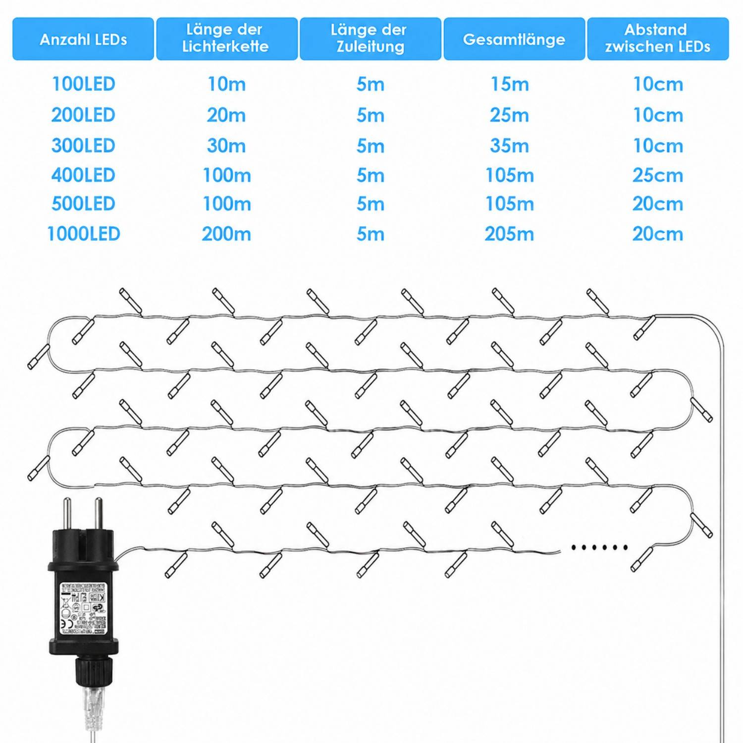 LED Lichterkette 30M 300 LEDs Warmweiß 8 Lichtmodi Memory-Funktion 5M Zuleitung