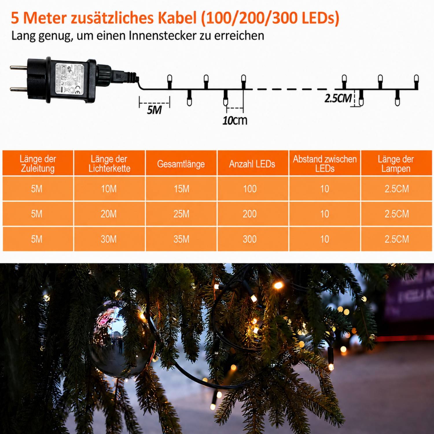 Diagramm zeigt ein 5-Meter-Verlängerungskabel für Weihnachtslichter; Tabelle listet 100, 200 und 300 LED-Optionen mit Gesamtlängen von 15 m, 25 m und 35 m, 10 cm LED-Abstand und 2,5 cm Lampen-Länge.