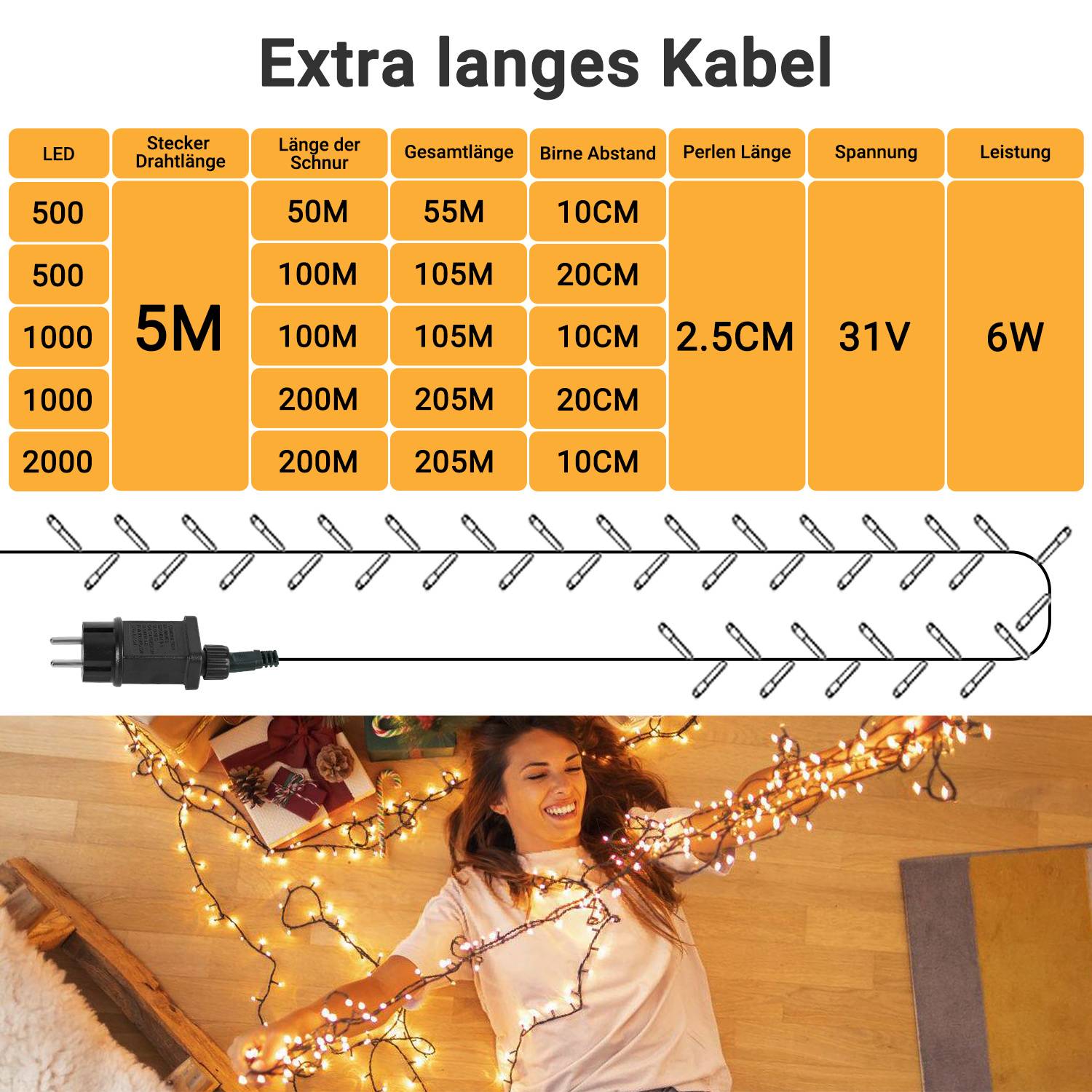Infografik für extra lange Kabelkette Lichterketten: 5M Zuleitung, Gesamtlängen 55M-205M, 10CM Birnenabstand, 2,5CM Perlenventillänge, 31V, 6W; plus Foto einer Frau, die leuchtende Lichter hält.
