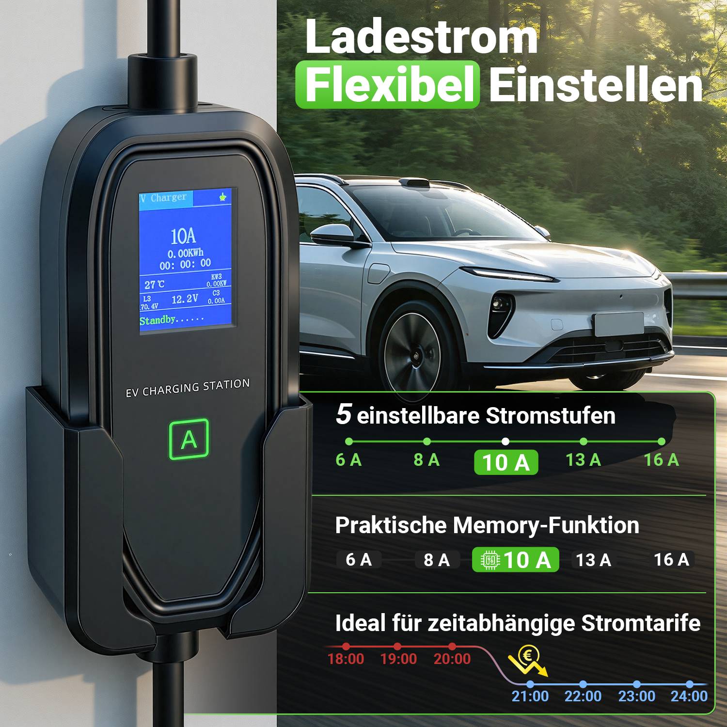 Werbeanzeige für eine EV-Ladestation mit einem Auto, auf der "Ladestrom Flexibel Einstellen"" steht; hebt 5 einstellbare Stromstufen, Speicherfunktion und zeitbasierte Ladetarife hervor.