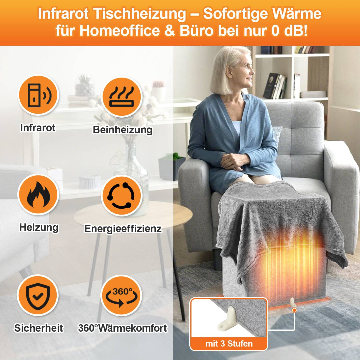 Anzeige für einen Infrarot-Tischheizer: Eine Frau sitzt in einem Sessel, ihre Füße werden unter einer Decke gewärmt; Symbole heben Infrarot, Beinwärmung, Effizienz, Sicherheit und 360°-Komfort hervor.
