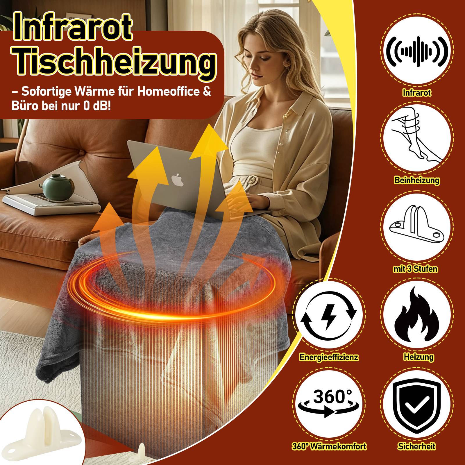 Infrarot Panel 205W Faltbare Beinheizung mit 3 Heizstufen, Timer, Kippschutz und Wärmedecke für Büro und Homeoffice