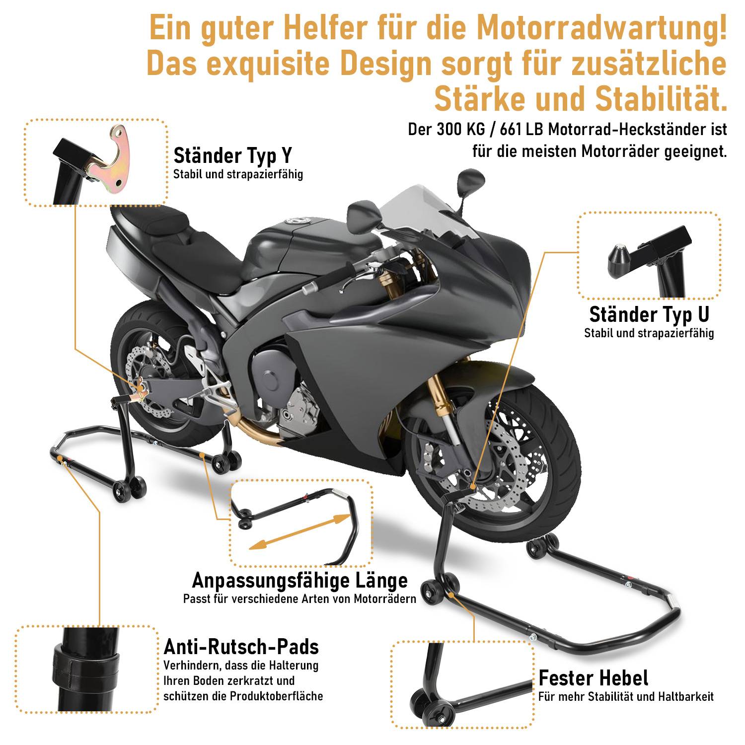 Infografik eines Motorradständers, der ein Sportmotorrad stützt, mit Hervorhebung von Typ-Y- und Typ-U-Stützen, verstellbarer Länge, rutschfesten Pads und stabilen Hebeln für Stabilität und Langlebigkeit.