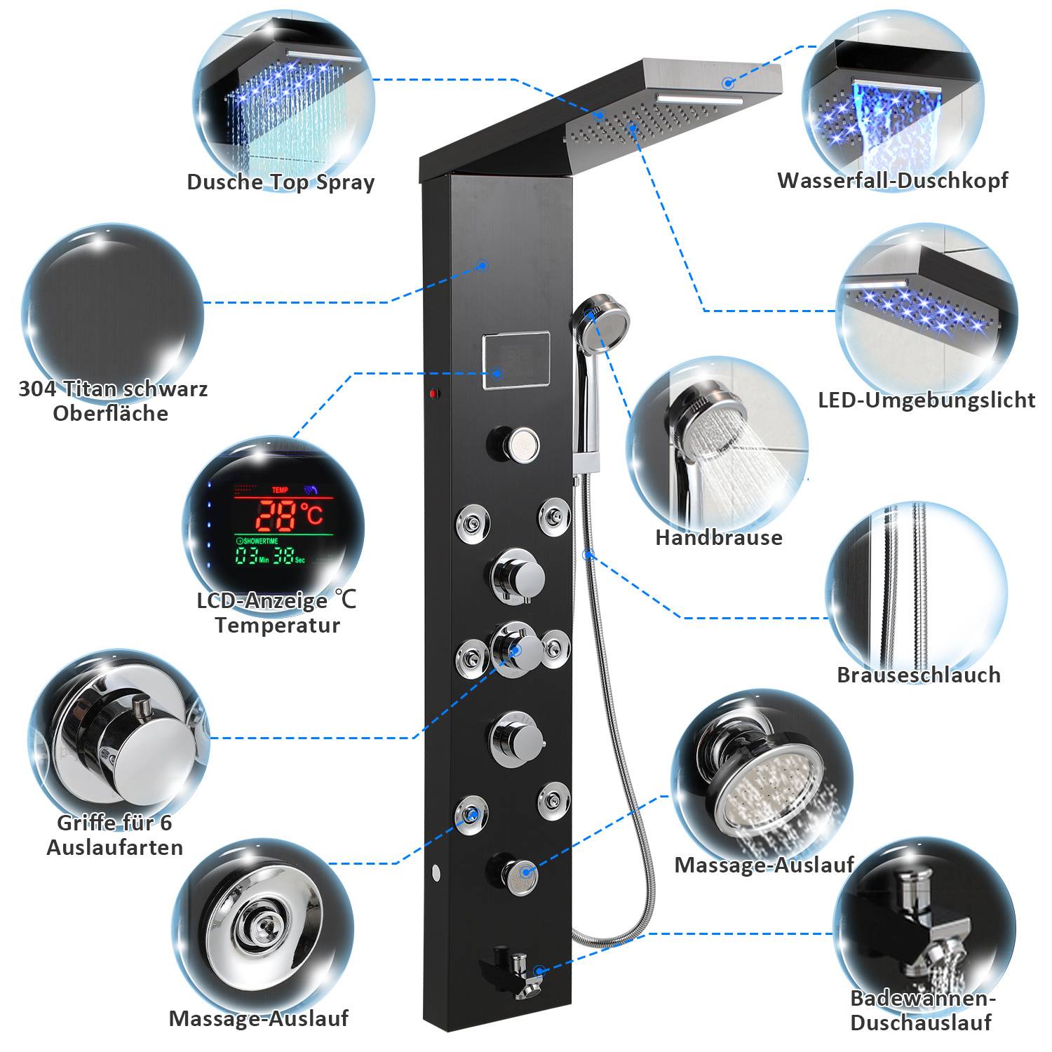 Schwarzes Duschpanel mit beschrifteten Funktionen: Oberspray, Wasserfallduschkopf, LED-Umgebungslicht, Handbrause, Schlauch, 6-Funktions-Steuerung, Massagedüsen, Badewannenauslauf und LCD-Temperaturanzeige.