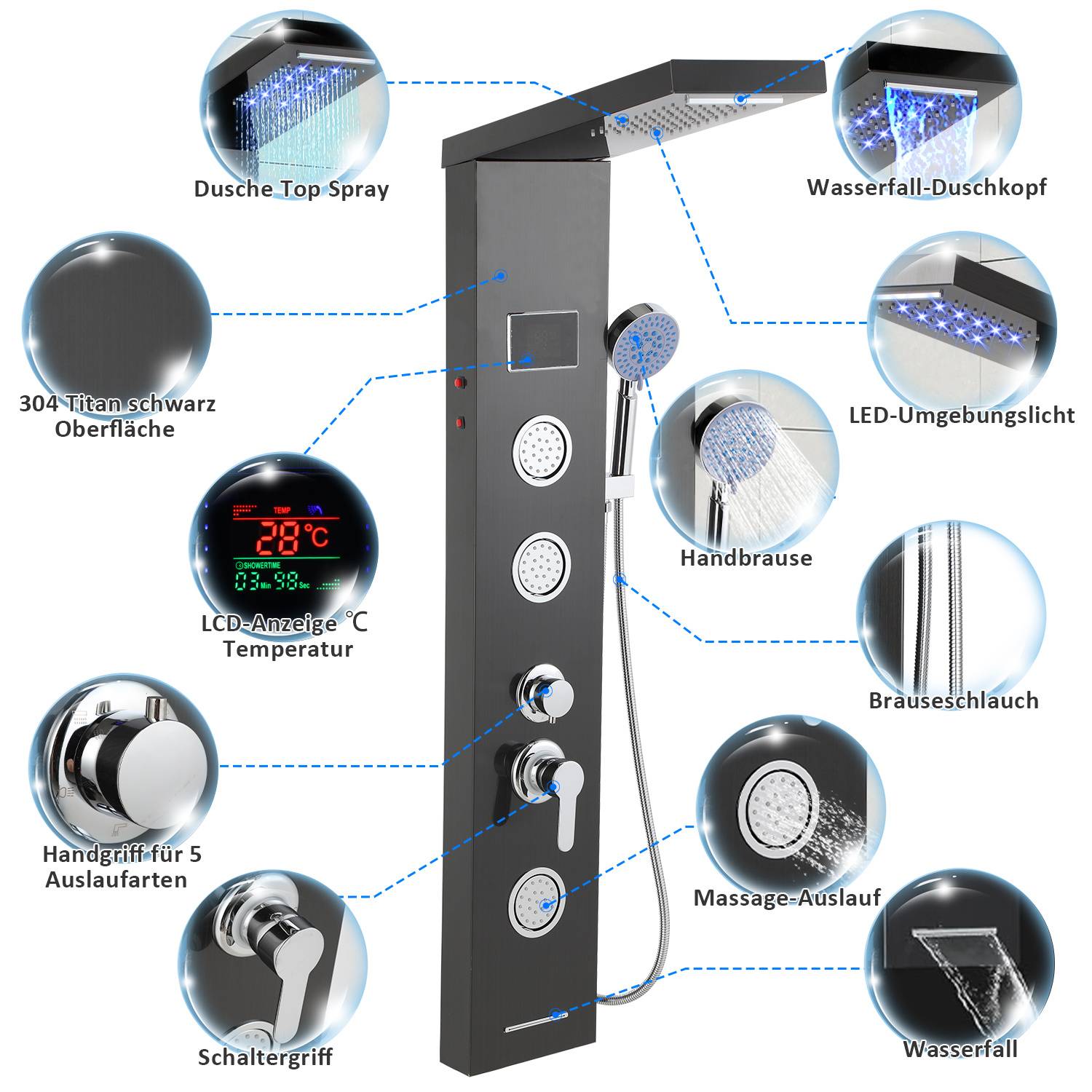 Infografik einer schwarzen Duschpaneel mit beschrifteten Funktionen: Kopfbrause, Wasserfall-Duschkopf, LED-Umgebungslicht, Handbrause, Massagedüsen, Temperatur-LCD, Chromfinish, Schlauch und Bedienelemente.