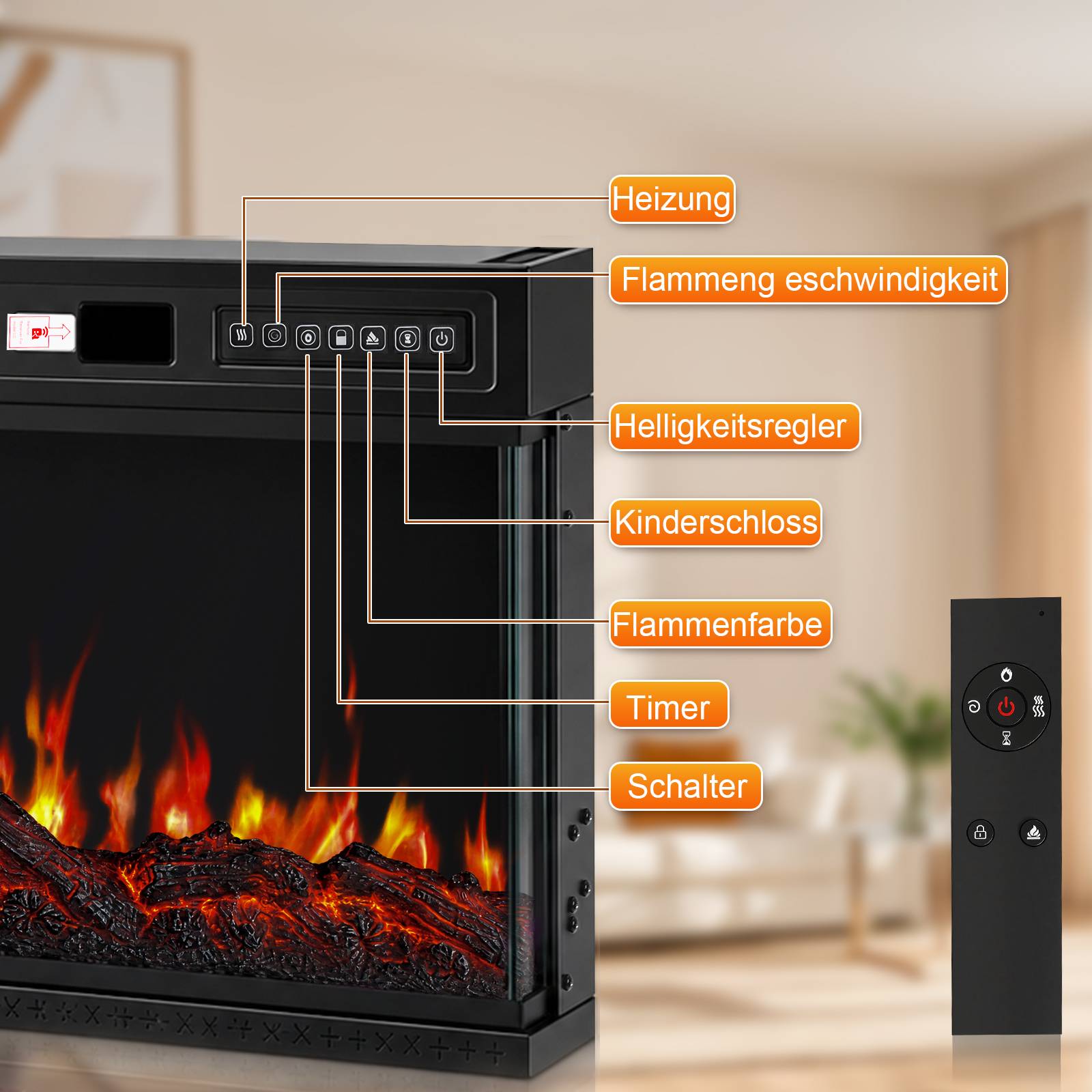 Kommentierte elektrische Kaminanlage mit gekennzeichneten Bedienelementen für Heizung, Flammengeschwindigkeit, Helligkeit, Kindersicherung, Flammenfarbe, Timer und Netzschalter; Fernbedienung rechts dargestellt.