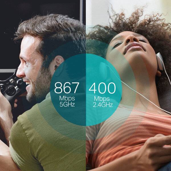 Split-Screen-Anzeige zum Vergleich von Wi-Fi-Geschwindigkeiten: Spieler auf der linken Seite mit „867 Mbps 5GHz" und Hörer auf der rechten Seite mit „400 Mbps 2,4GHz"".